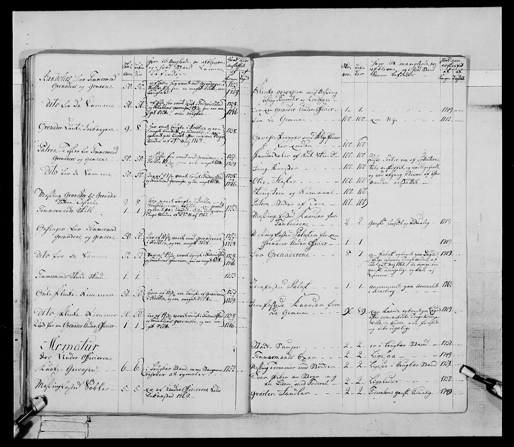 Generalitets- og kommissariatskollegiet, Det kongelige norske kommissariatskollegium, AV/RA-EA-5420/E/Eh/L0085: 3. Trondheimske nasjonale infanteriregiment, 1773-1775, p. 113