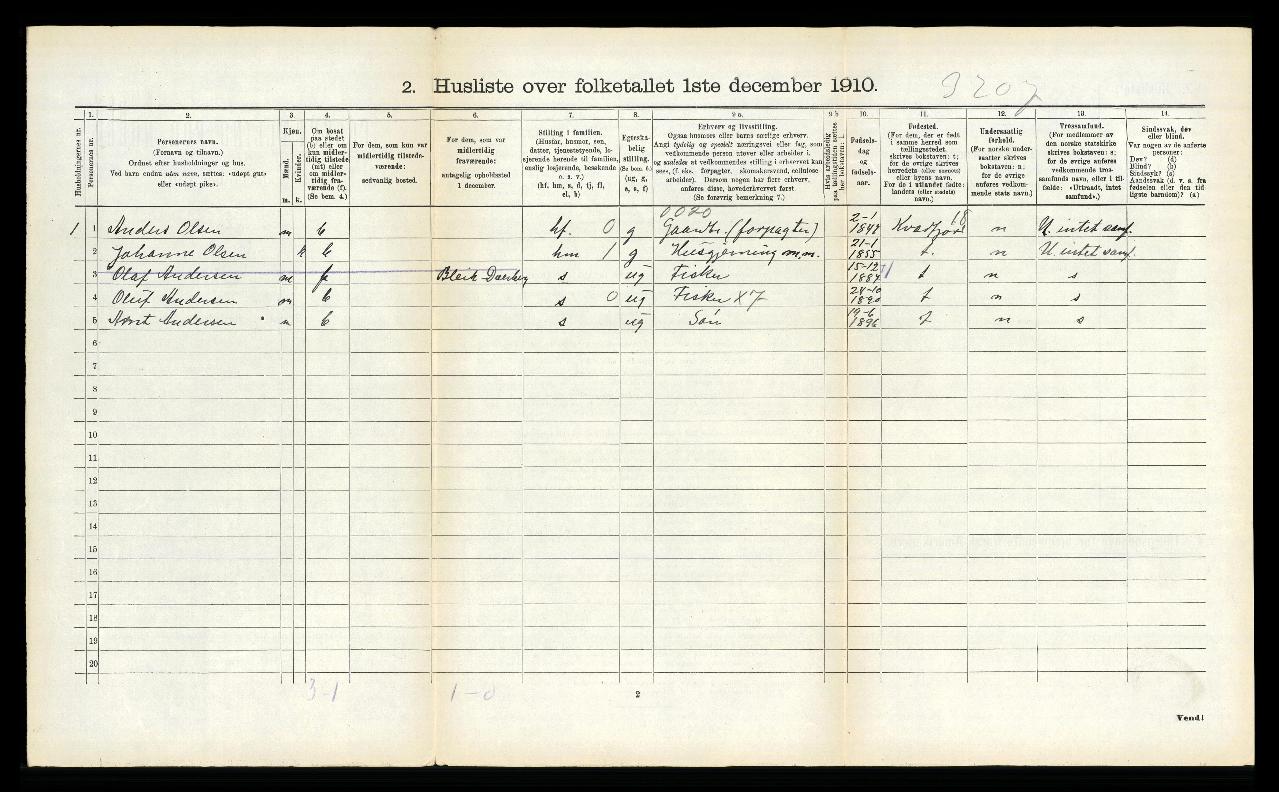 RA, 1910 census for Dverberg, 1910, p. 681