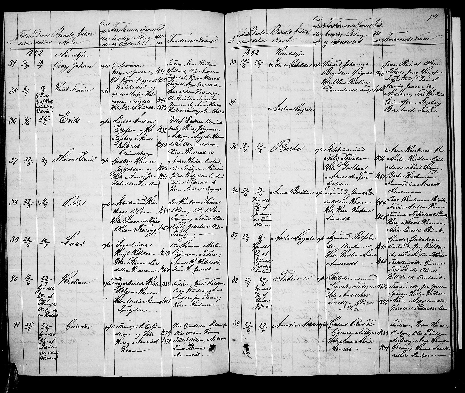 Søndeled sokneprestkontor, AV/SAK-1111-0038/F/Fb/L0004: Parish register (copy) no. B 4, 1857-1884, p. 171