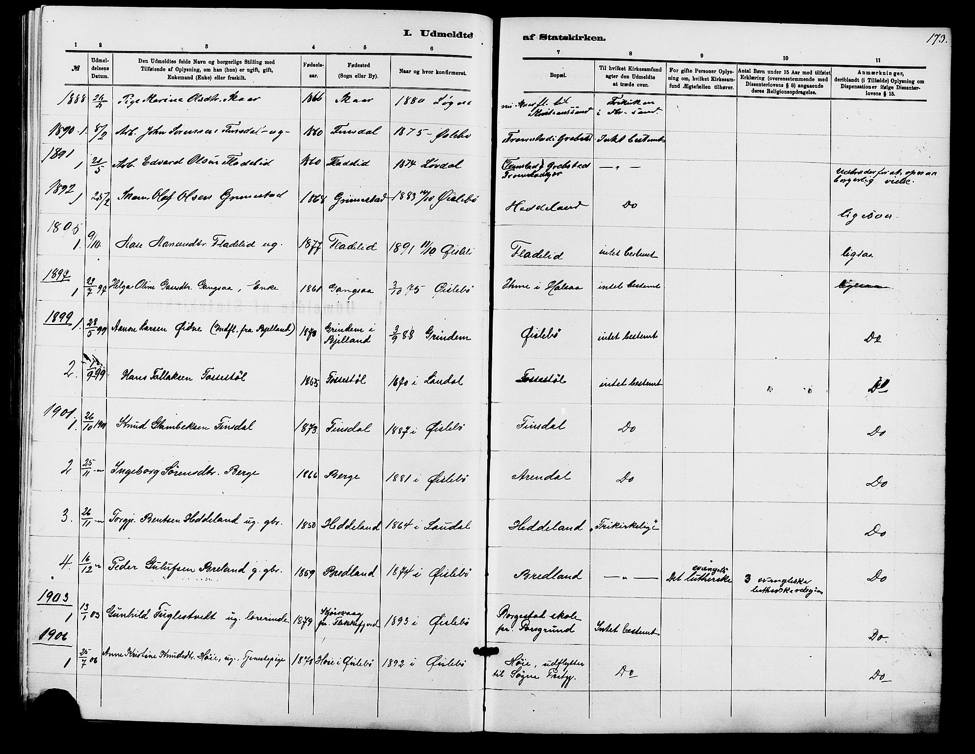 Holum sokneprestkontor, SAK/1111-0022/F/Fb/Fbc/L0003: Parish register (copy) no. B 3, 1882-1908, p. 173