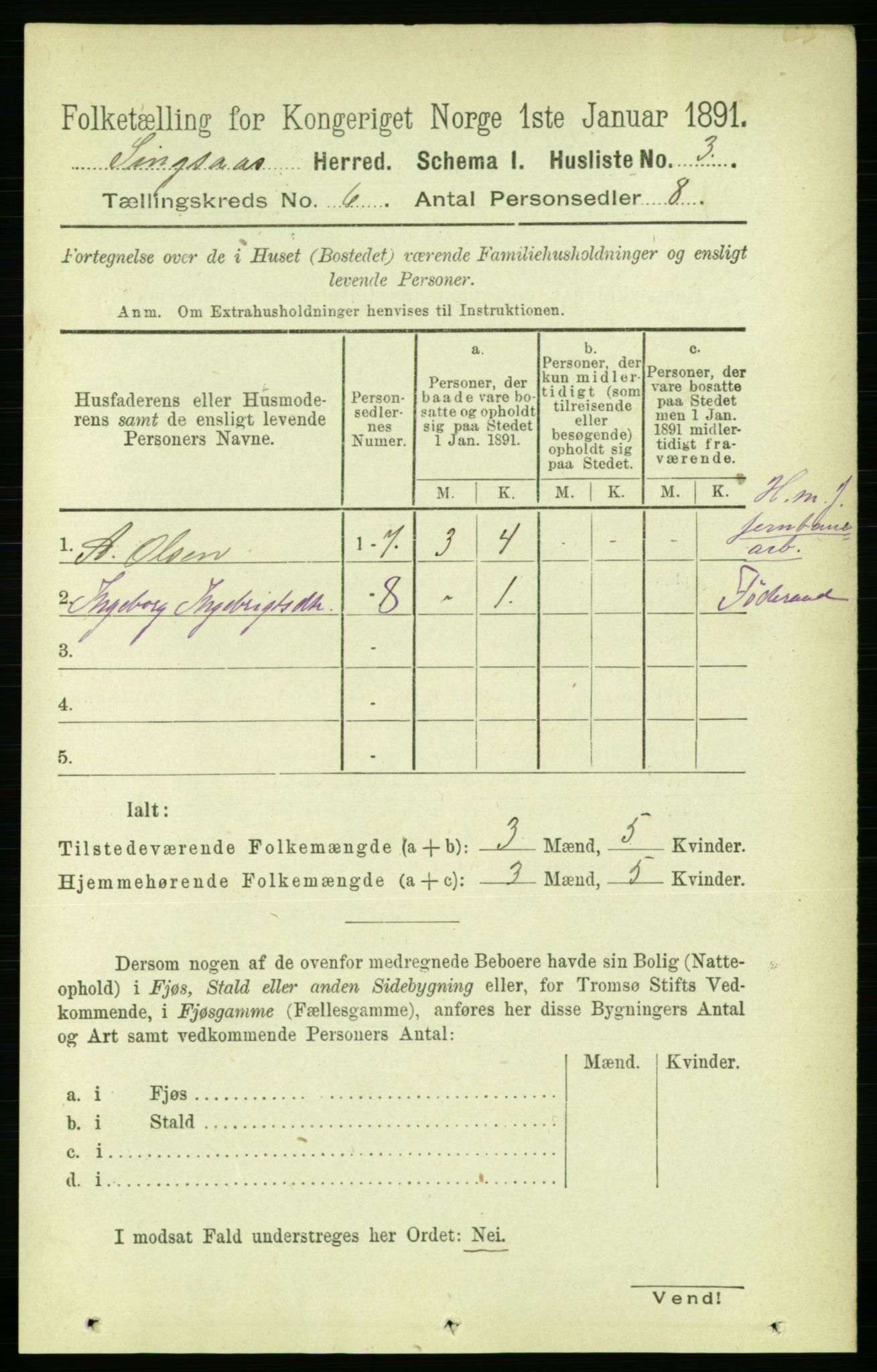 RA, 1891 census for 1646 Singsås, 1891, p. 1175