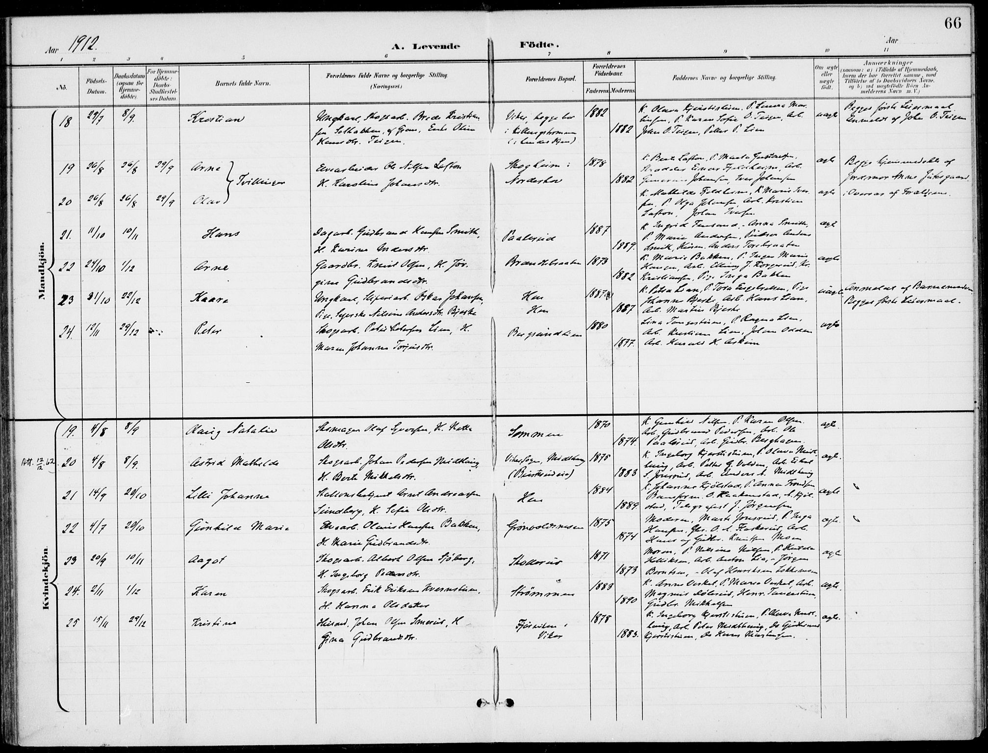 Ådal kirkebøker, AV/SAKO-A-248/F/Fb/L0002: Parish register (official) no. II 2, 1898-1917, p. 66