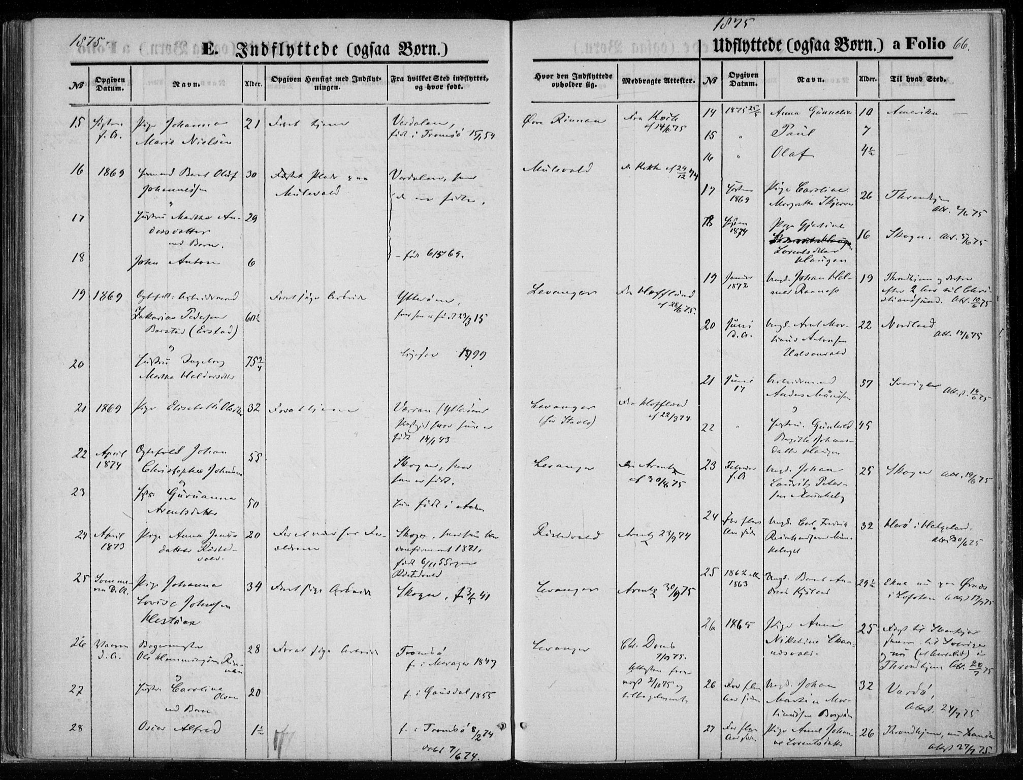 Ministerialprotokoller, klokkerbøker og fødselsregistre - Nord-Trøndelag, SAT/A-1458/720/L0187: Parish register (official) no. 720A04 /1, 1875-1879, p. 66
