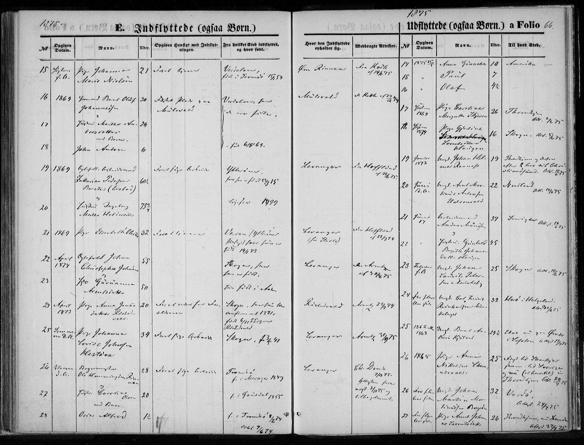 Ministerialprotokoller, klokkerbøker og fødselsregistre - Nord-Trøndelag, AV/SAT-A-1458/720/L0187: Parish register (official) no. 720A04 /1, 1875-1879, p. 66