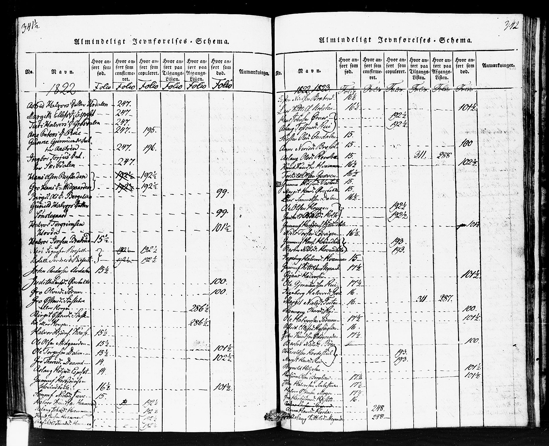 Gransherad kirkebøker, SAKO/A-267/F/Fb/L0002: Parish register (official) no. II 2, 1815-1843, p. 342