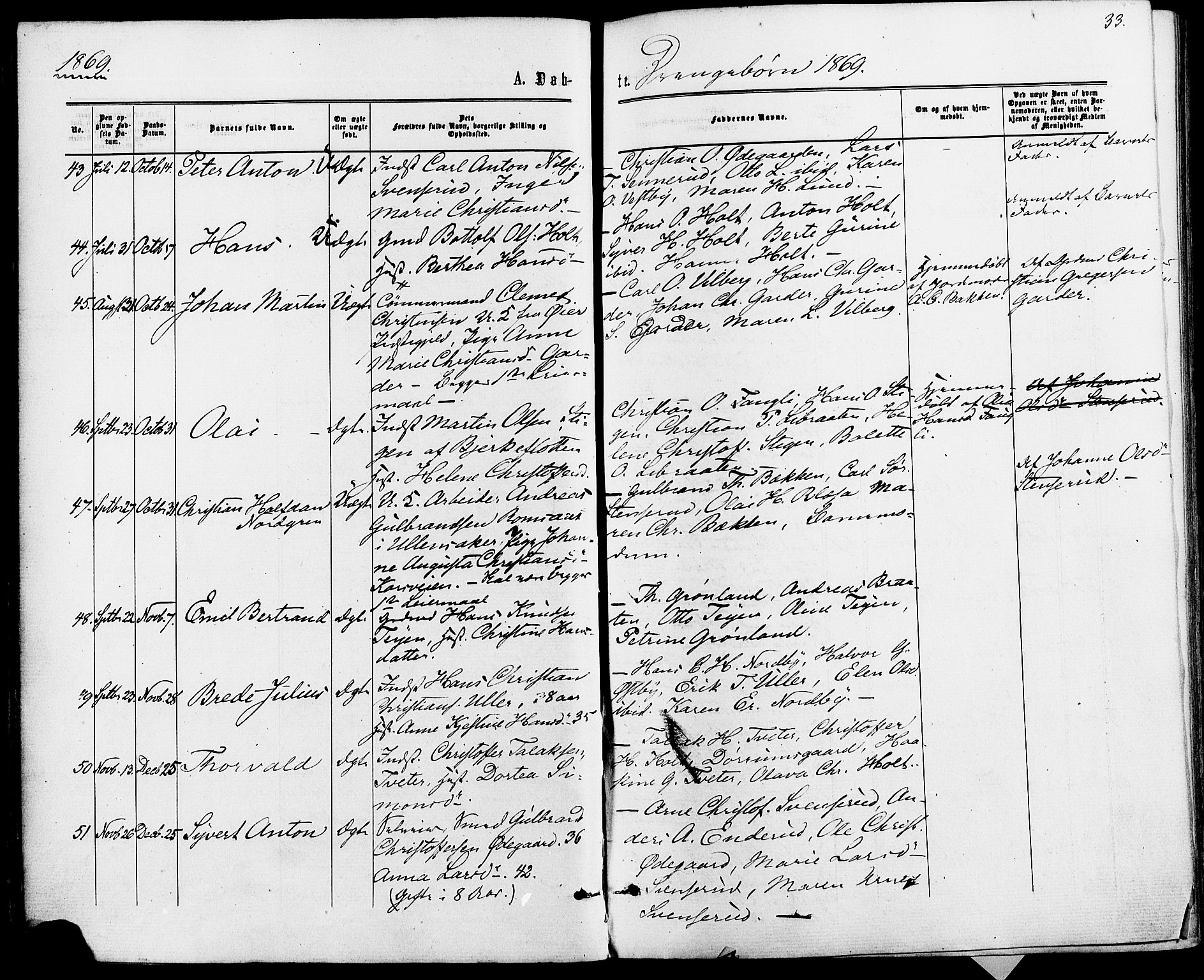 Fet prestekontor Kirkebøker, SAO/A-10370a/F/Fa/L0013: Parish register (official) no. I 13, 1867-1877, p. 33