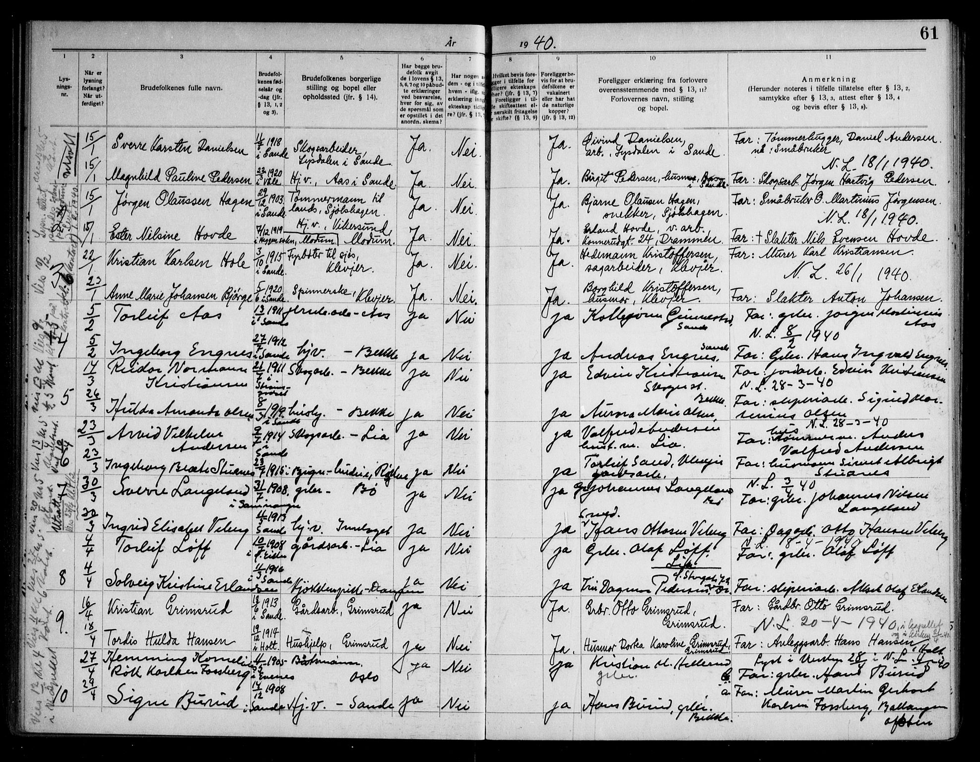 Sande Kirkebøker, AV/SAKO-A-53/H/Ha/L0001: Banns register no. 1, 1919-1953, p. 61