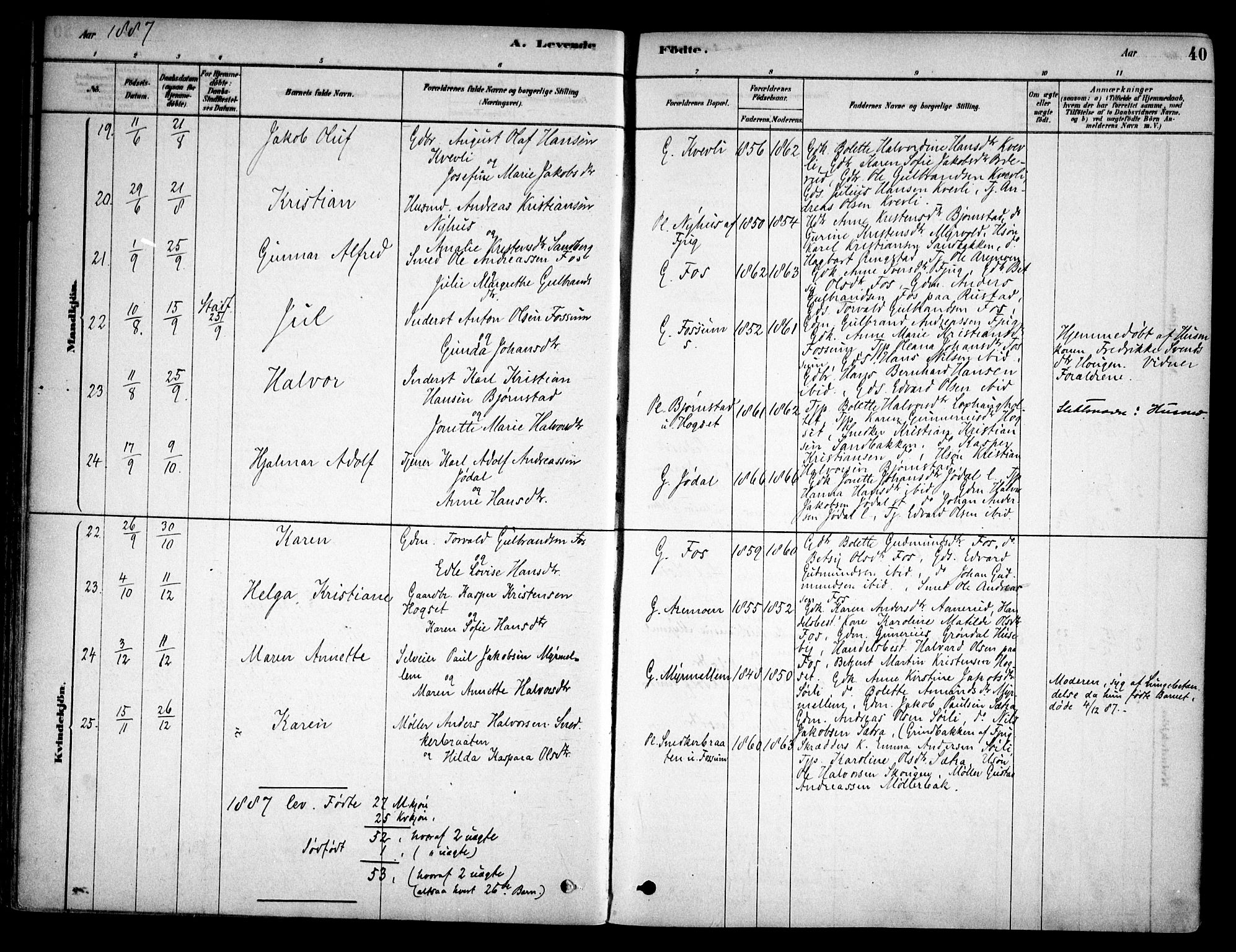 Aurskog prestekontor Kirkebøker, AV/SAO-A-10304a/F/Fb/L0001: Parish register (official) no. II 1, 1878-1909, p. 40