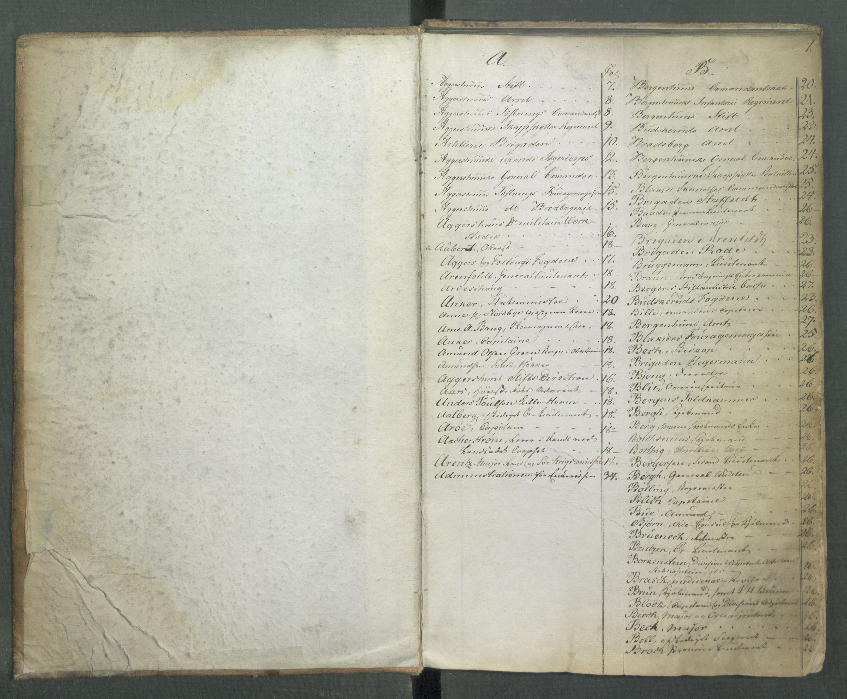 Armédepartementet, AV/RA-RAFA-3493/C/Ca/L0010: 6. Departements Register Indg., 1816, p. 1