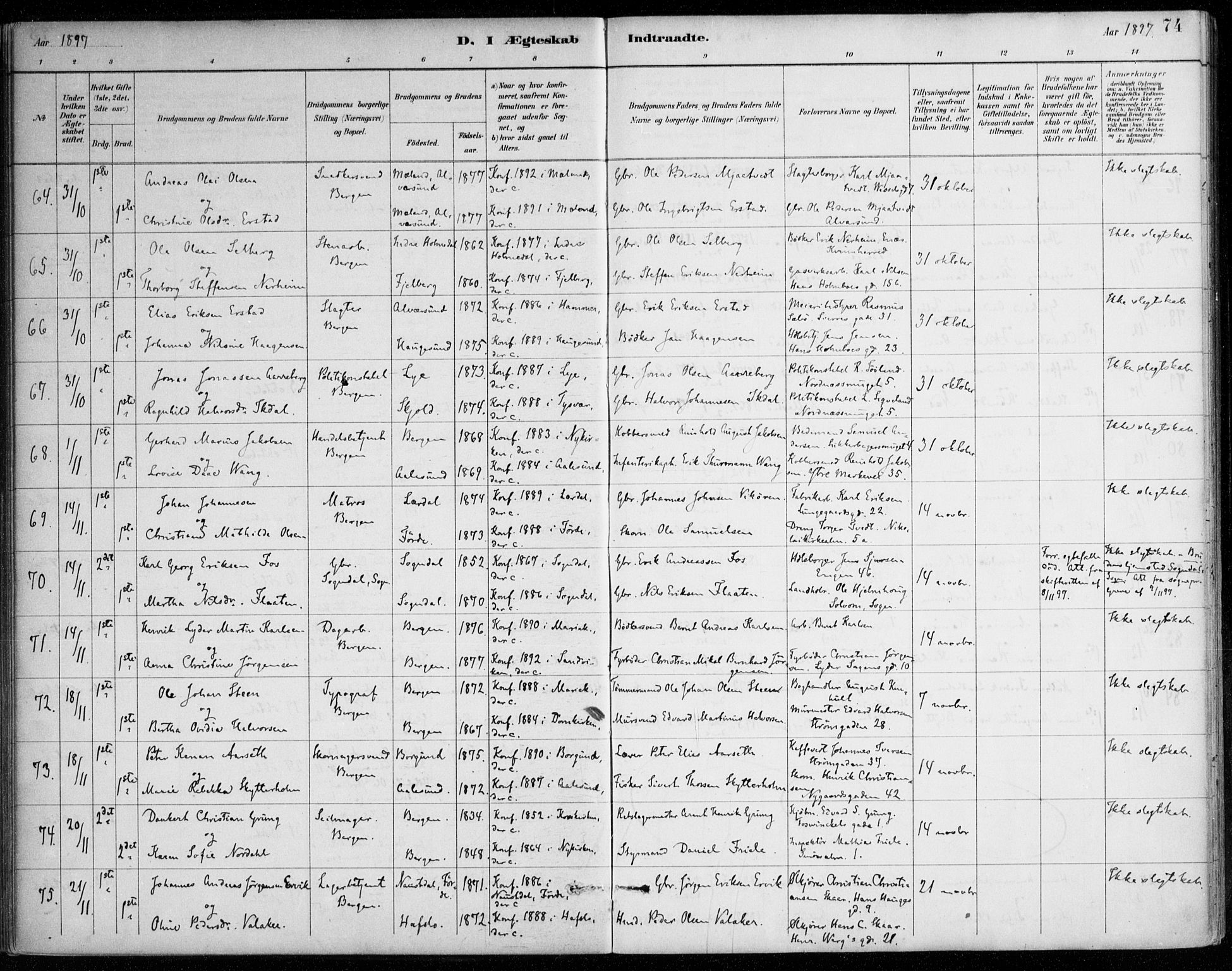 Johanneskirken sokneprestembete, AV/SAB-A-76001/H/Haa/L0012: Parish register (official) no. D 1, 1885-1912, p. 74