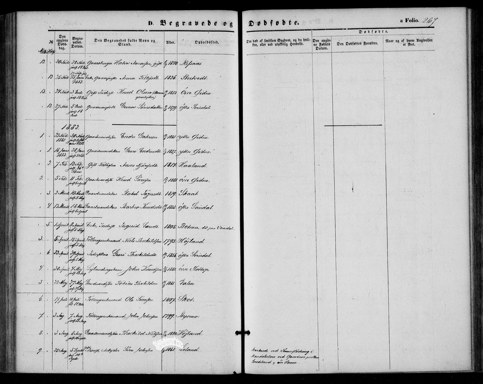 Bjelland sokneprestkontor, SAK/1111-0005/F/Fa/Fac/L0002: Parish register (official) no. A 2, 1866-1887, p. 267