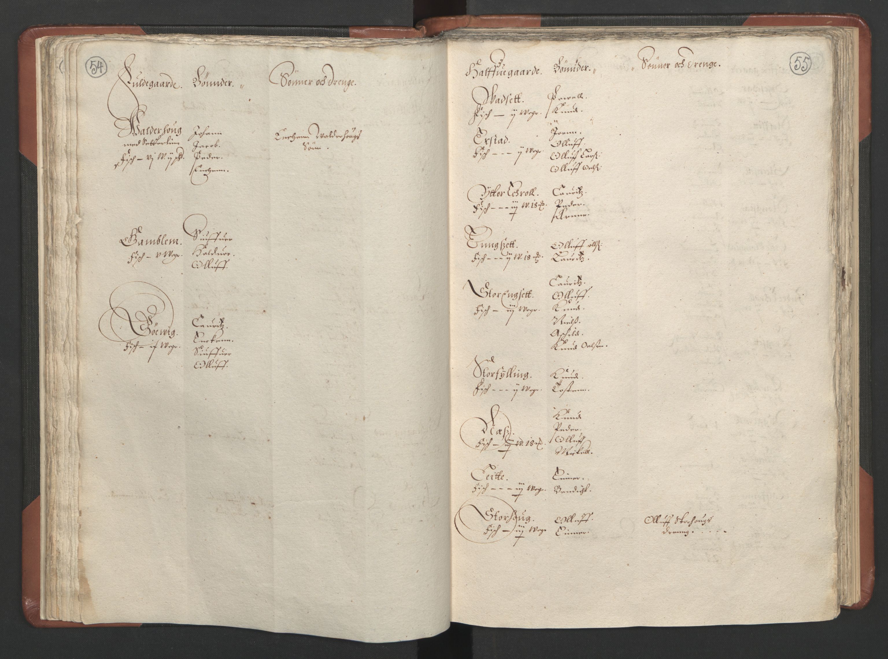 RA, Bailiff's Census 1664-1666, no. 16: Romsdal fogderi and Sunnmøre fogderi, 1664-1665, p. 54-55