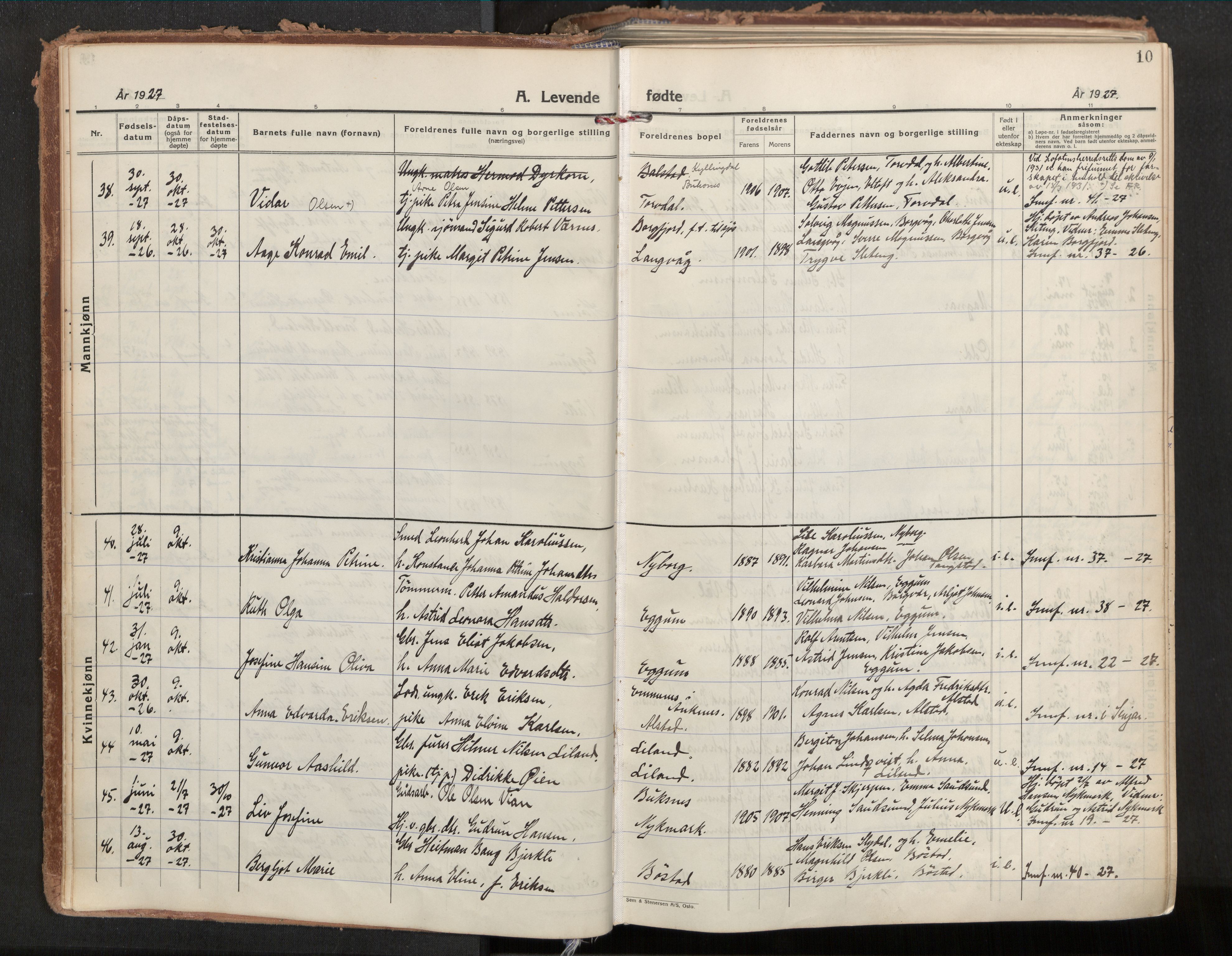 Ministerialprotokoller, klokkerbøker og fødselsregistre - Nordland, AV/SAT-A-1459/880/L1137: Parish register (official) no. 880A11, 1927-1944, p. 10