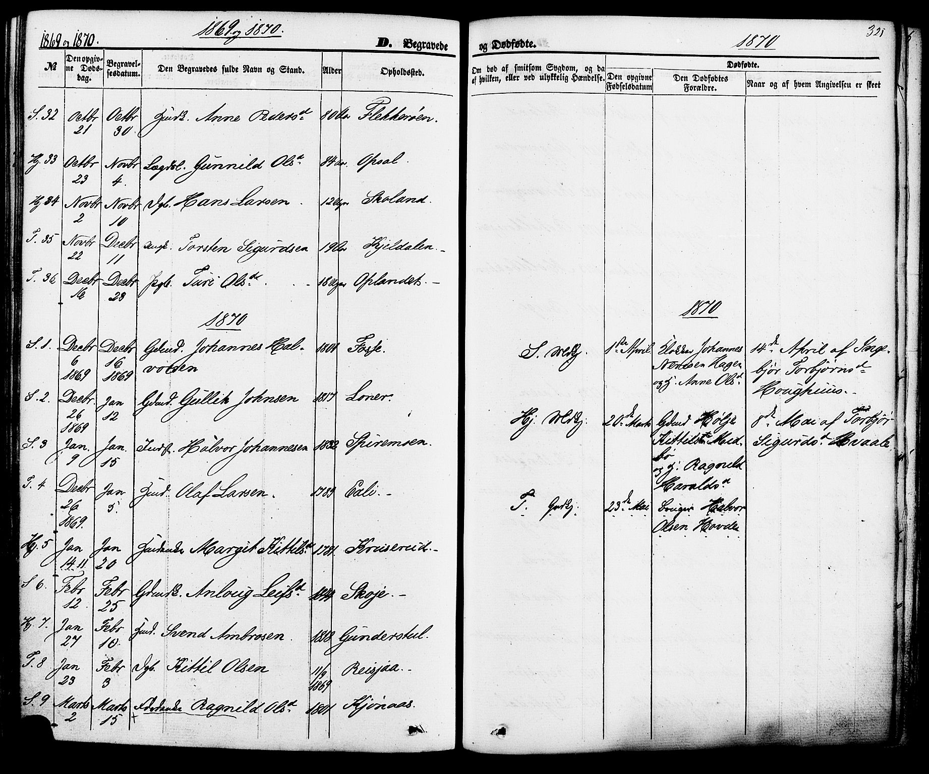Hjartdal kirkebøker, SAKO/A-270/F/Fa/L0009: Parish register (official) no. I 9, 1860-1879, p. 321