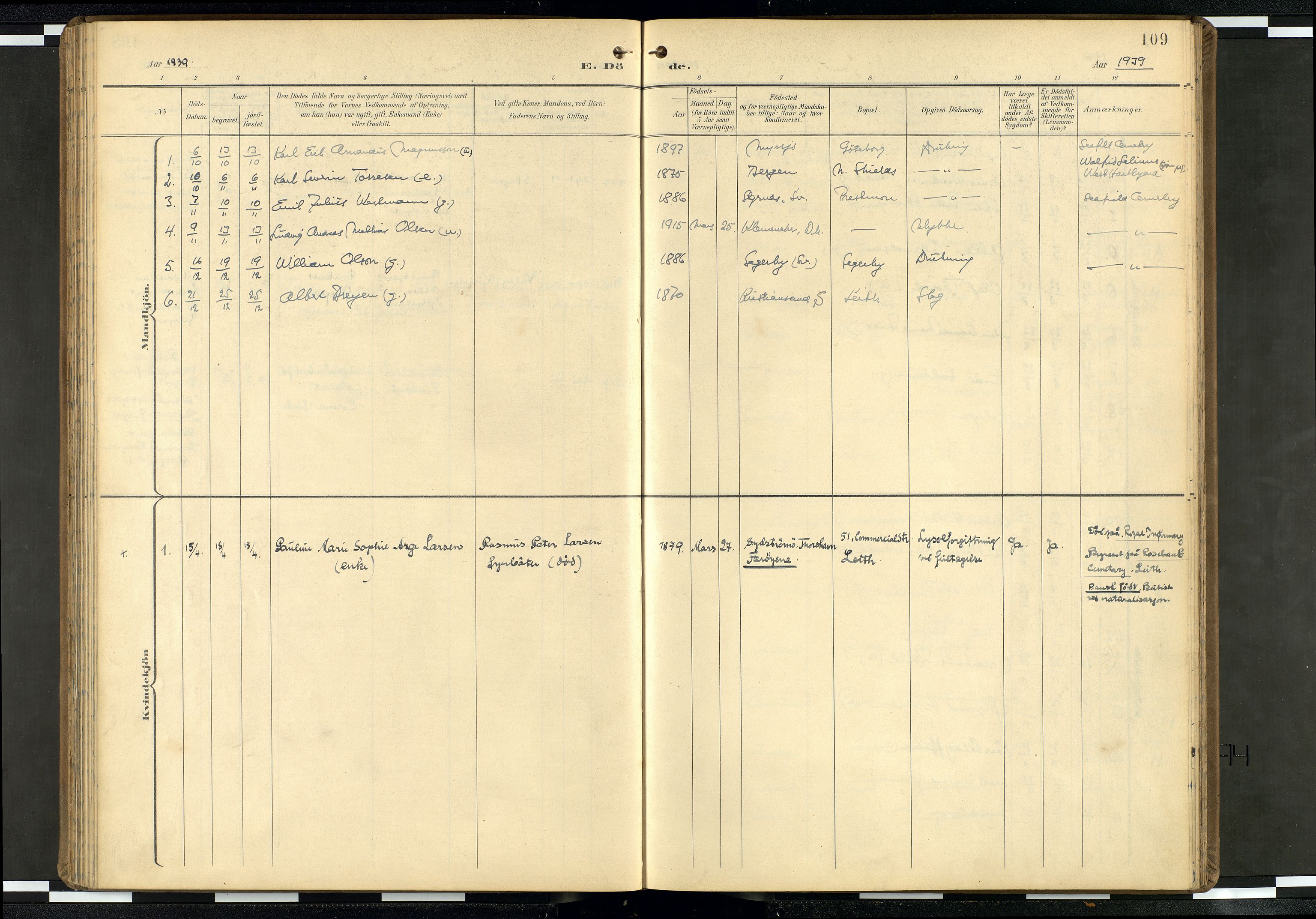 Den norske sjømannsmisjon i utlandet/Skotske havner (Leith, Glasgow), SAB/SAB/PA-0100/H/Ha/Haa/L0004: Parish register (official) no. A 4, 1899-1949, p. 108b-109a