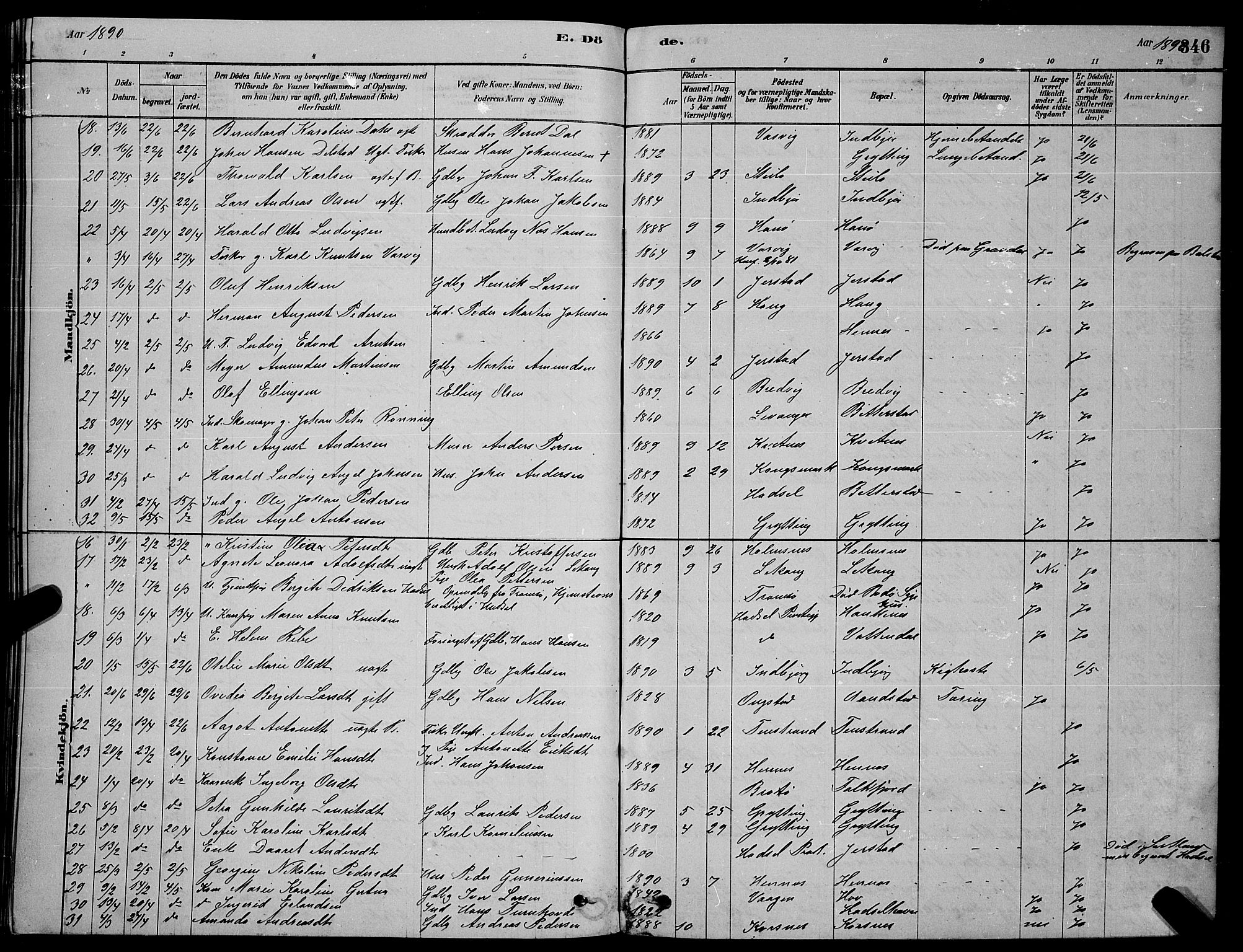 Ministerialprotokoller, klokkerbøker og fødselsregistre - Nordland, AV/SAT-A-1459/888/L1267: Parish register (copy) no. 888C05, 1878-1890, p. 346