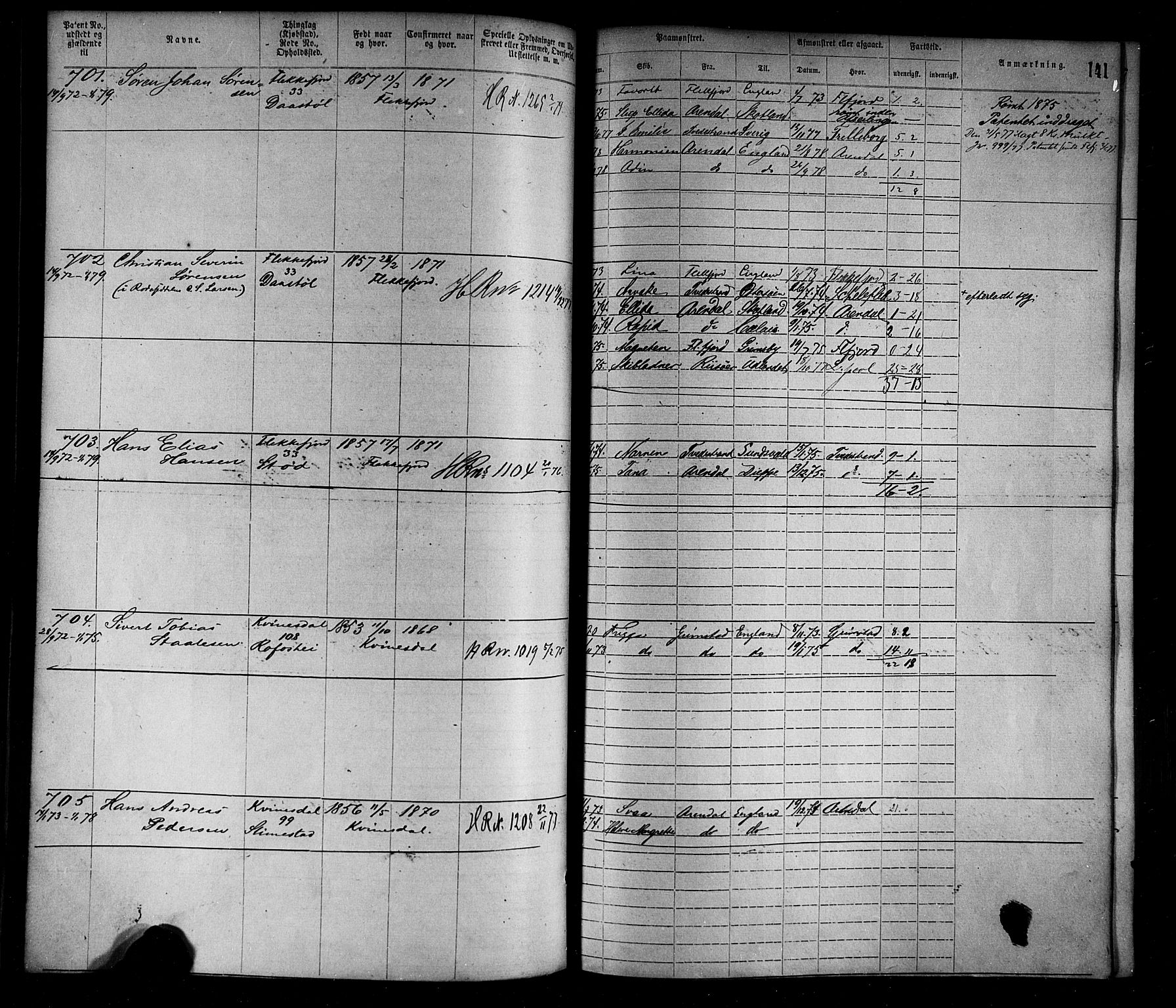 Flekkefjord mønstringskrets, SAK/2031-0018/F/Fa/L0002: Annotasjonsrulle nr 1-1920 med register, N-2, 1870-1891, p. 165