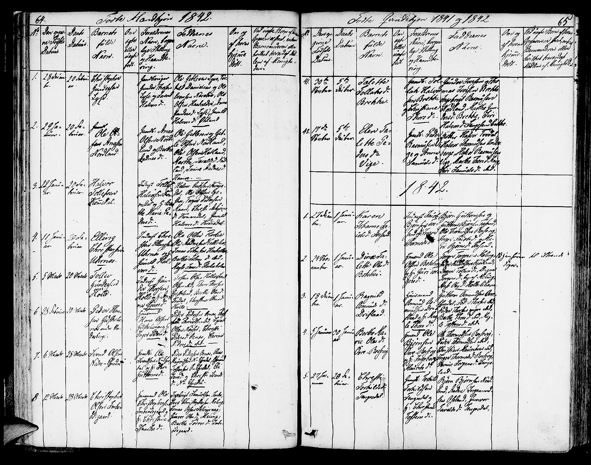 Strand sokneprestkontor, SAST/A-101828/H/Ha/Haa/L0005: Parish register (official) no. A 5, 1833-1854, p. 64-65
