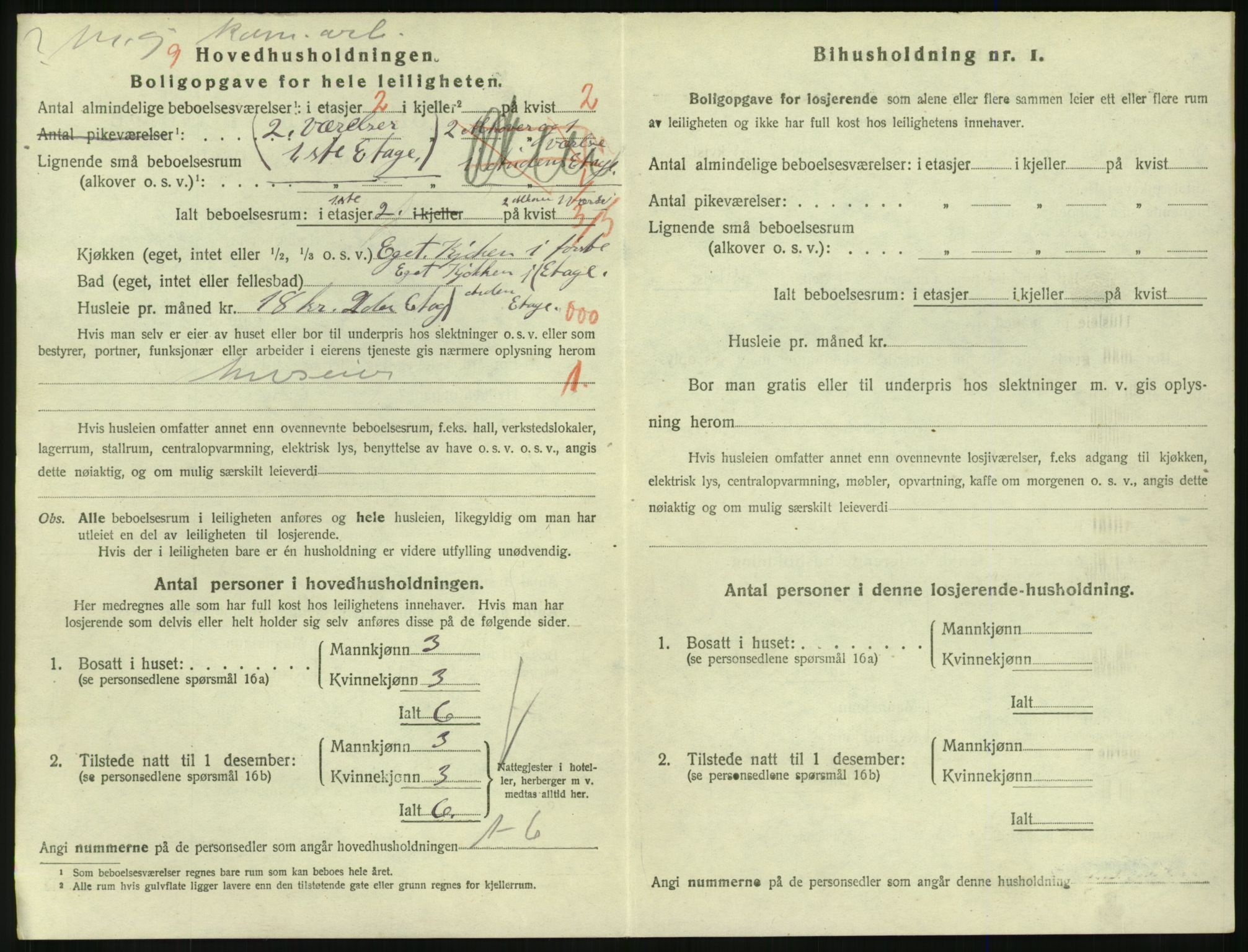 SAKO, 1920 census for Larvik, 1920, p. 5865