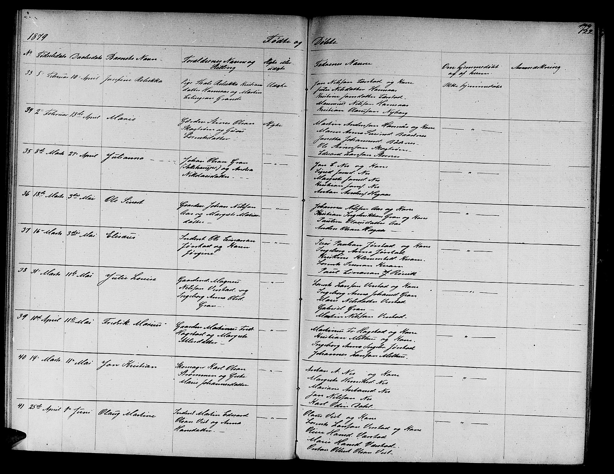 Ministerialprotokoller, klokkerbøker og fødselsregistre - Nord-Trøndelag, AV/SAT-A-1458/730/L0300: Parish register (copy) no. 730C03, 1872-1879, p. 122