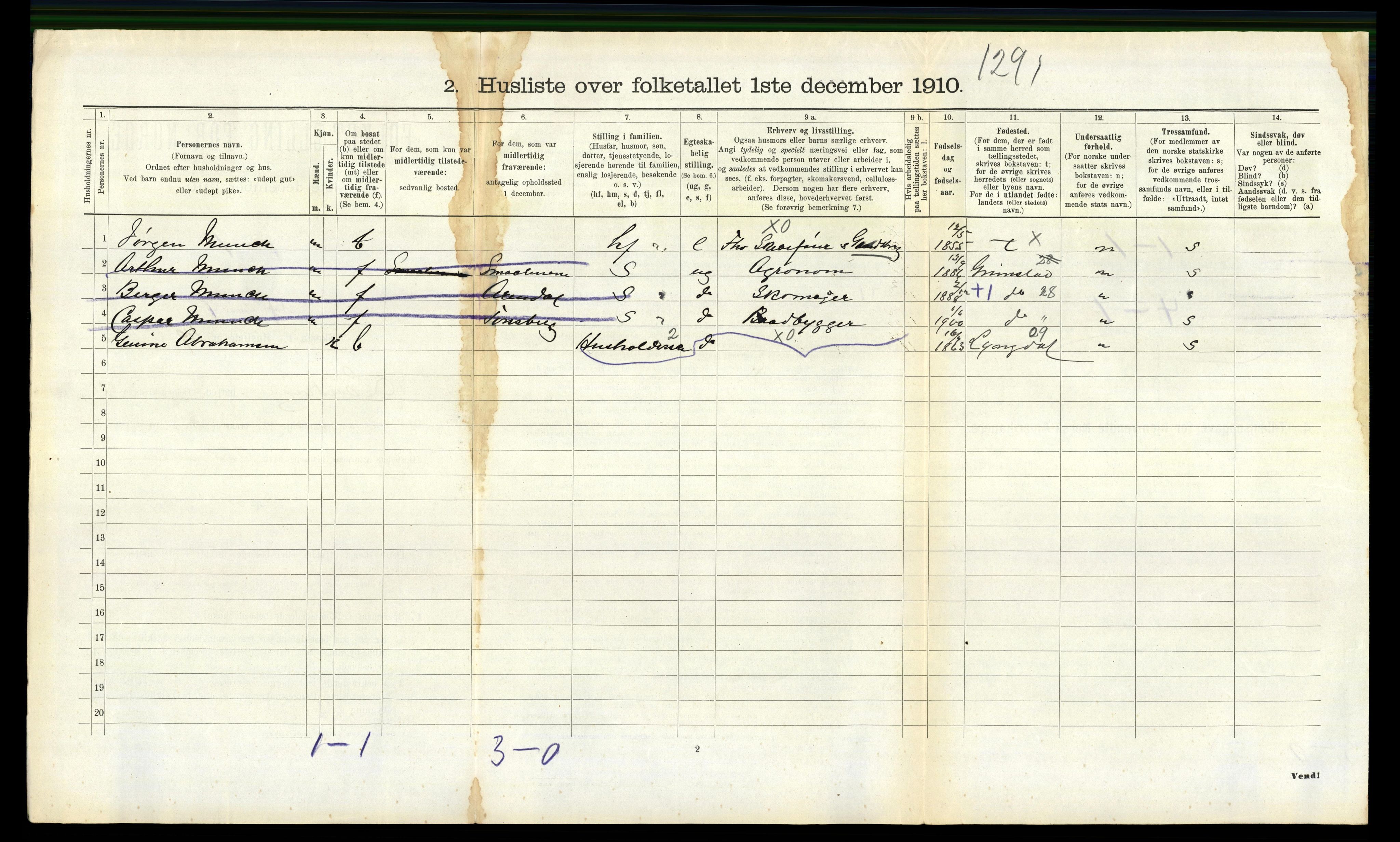 RA, 1910 census for Landvik, 1910, p. 269