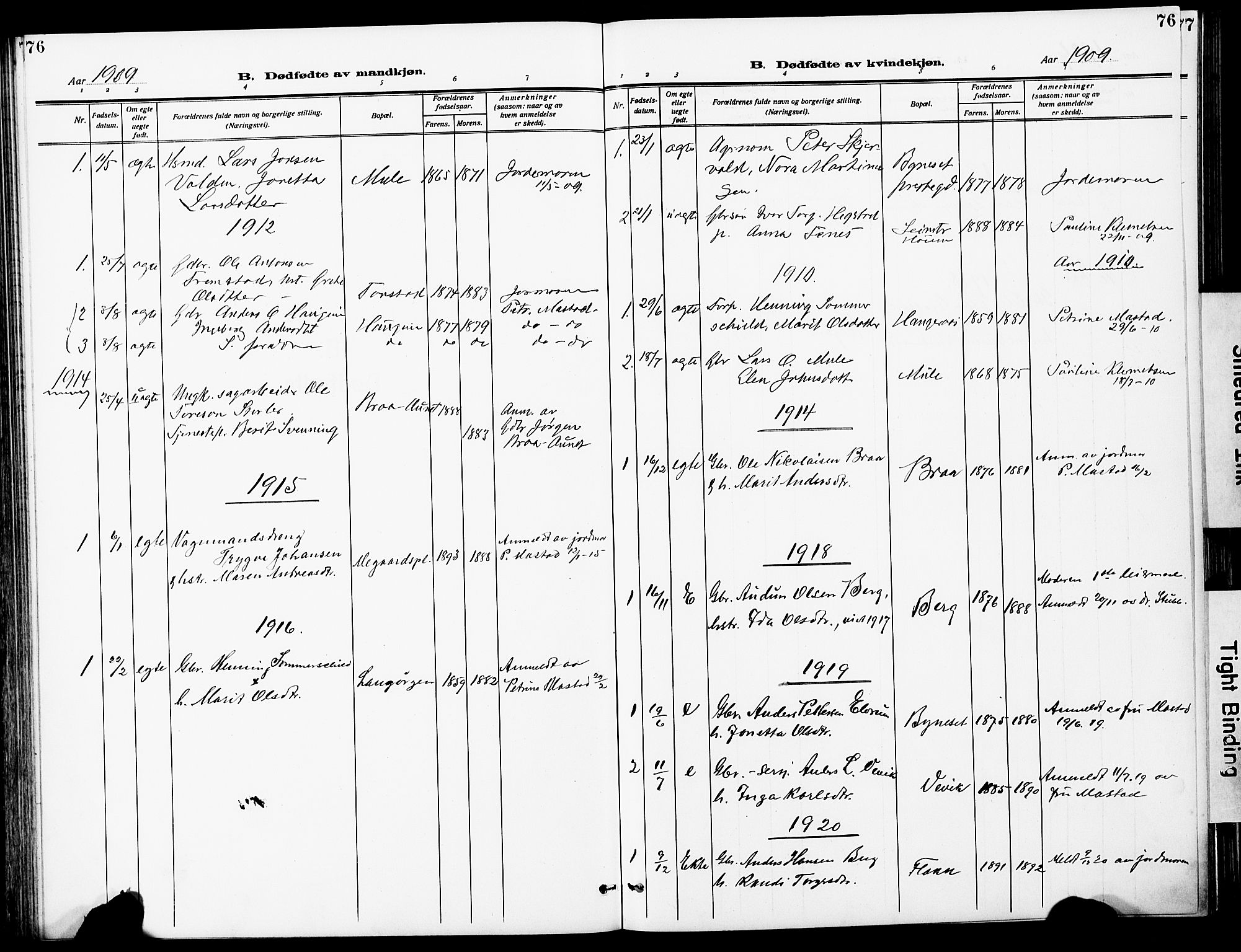 Ministerialprotokoller, klokkerbøker og fødselsregistre - Sør-Trøndelag, SAT/A-1456/612/L0388: Parish register (copy) no. 612C04, 1909-1929, p. 76