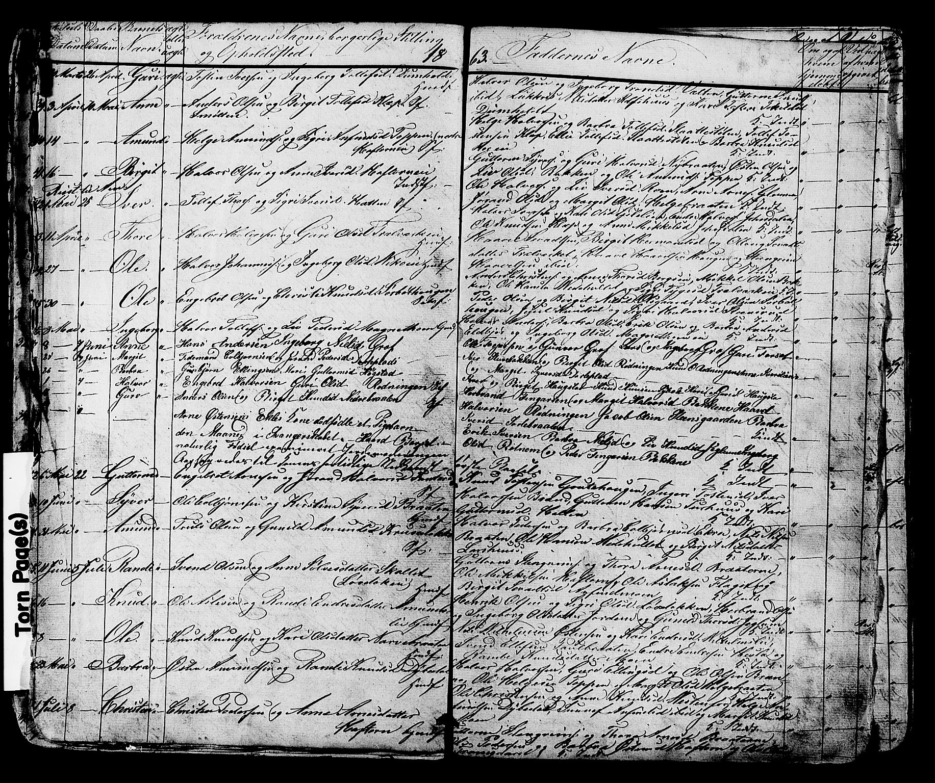 Gol kirkebøker, AV/SAKO-A-226/G/Ga/L0002: Parish register (copy) no. I 2, 1860-1887