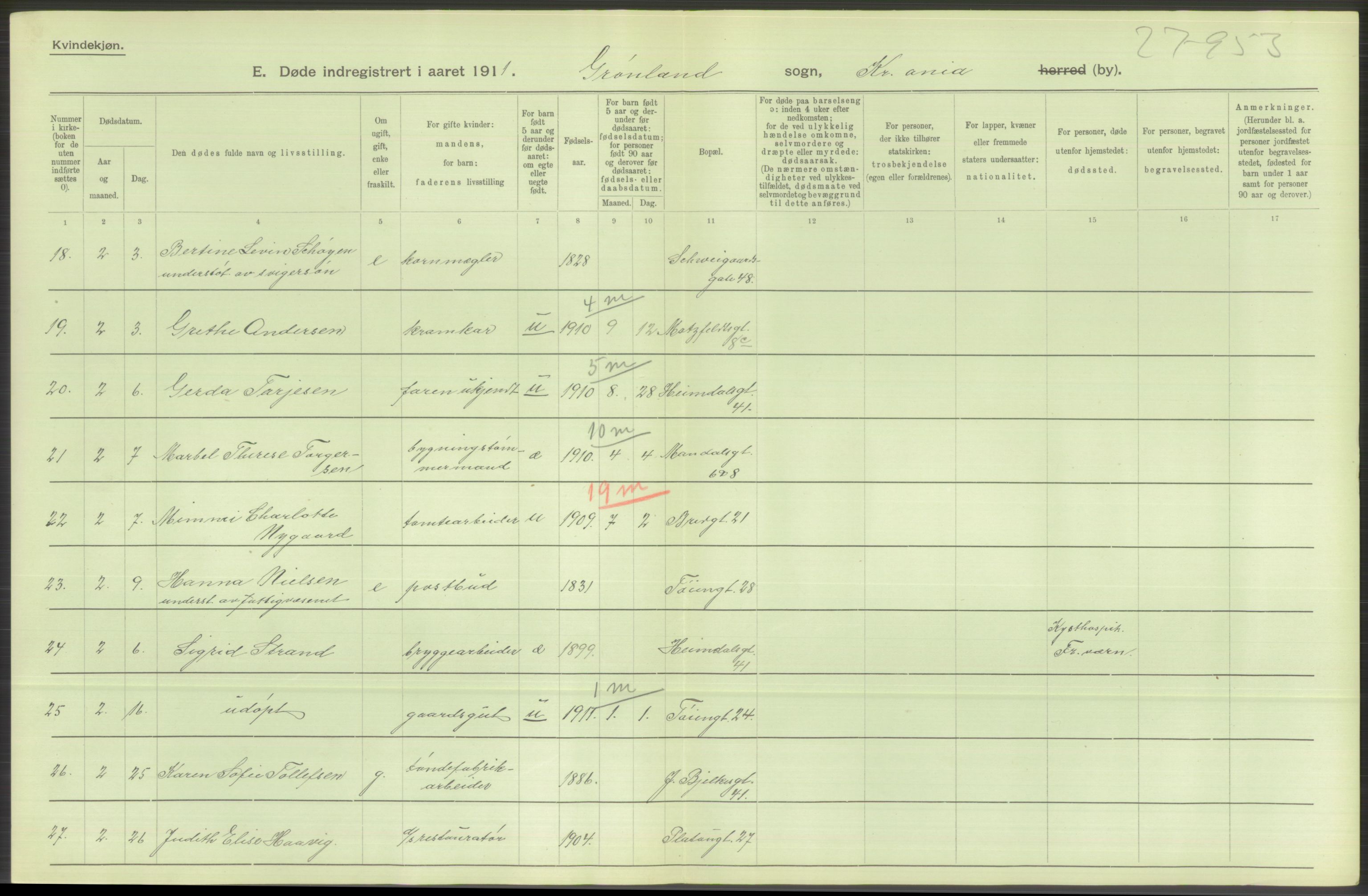 Statistisk sentralbyrå, Sosiodemografiske emner, Befolkning, RA/S-2228/D/Df/Dfb/Dfba/L0010: Kristiania: Døde kvinner samt dødfødte., 1911, p. 310