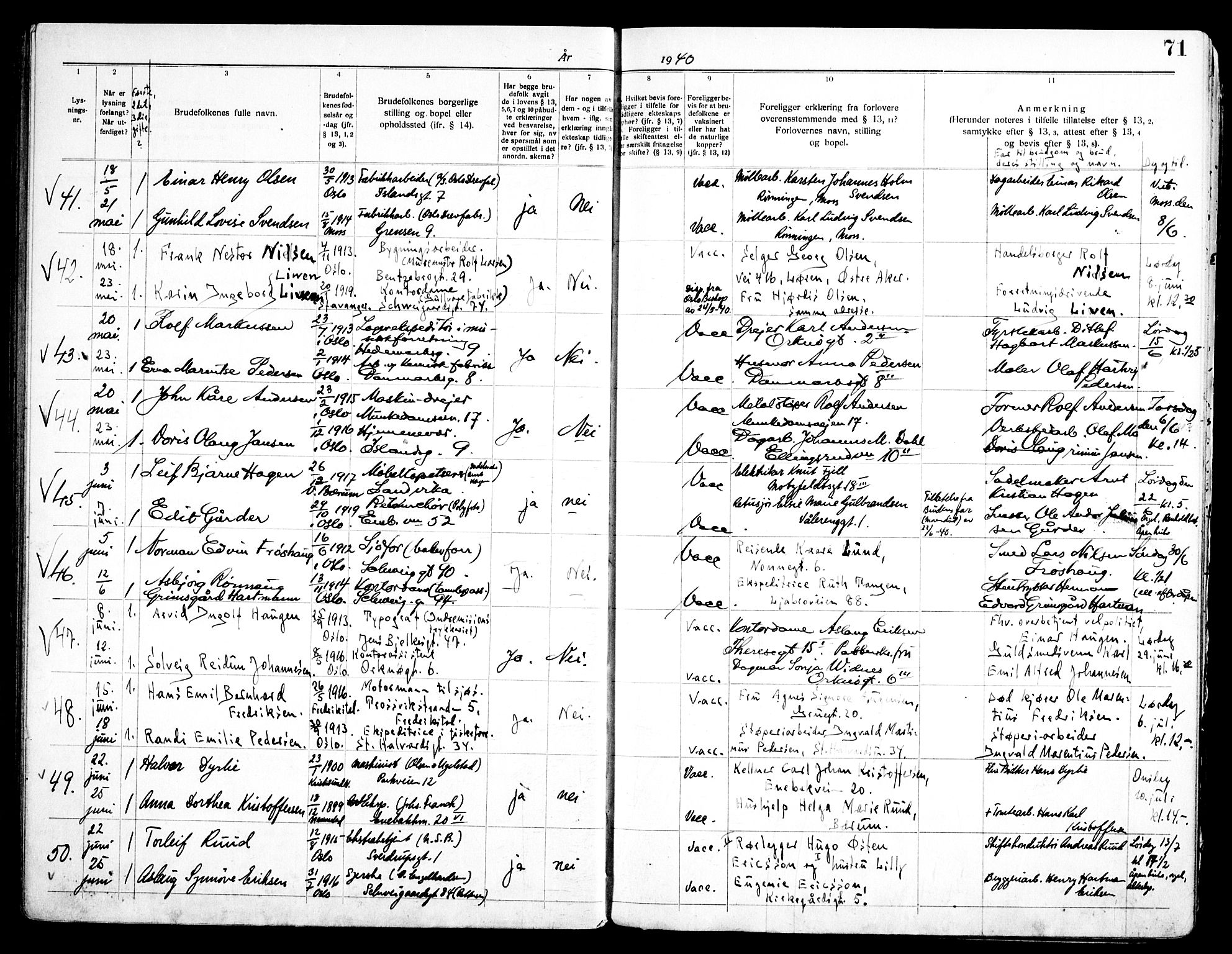 Vålerengen prestekontor Kirkebøker, SAO/A-10878/H/Ha/L0004: Banns register no. 4, 1932-1947, p. 71