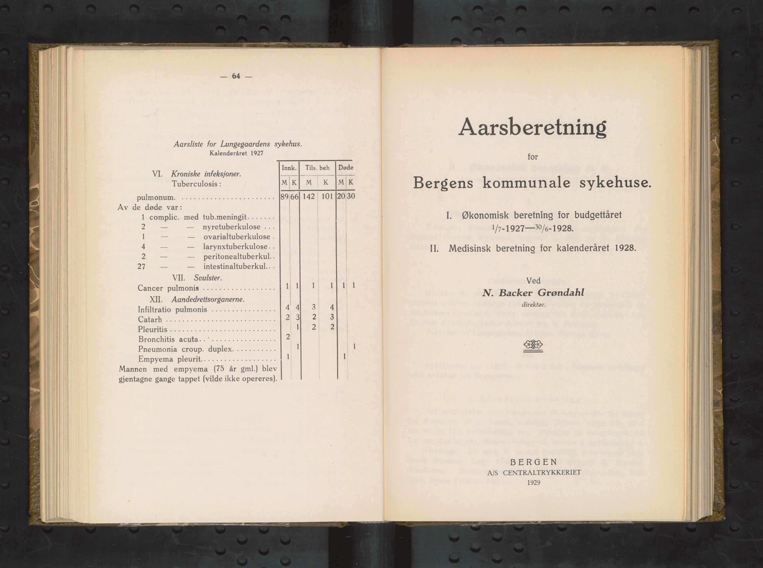 Haukeland Sykehus, Direktøren, BBA/A-2050.04/Æa/L0003: Årsberetninger 1921-1929, 1921-1929, p. 126