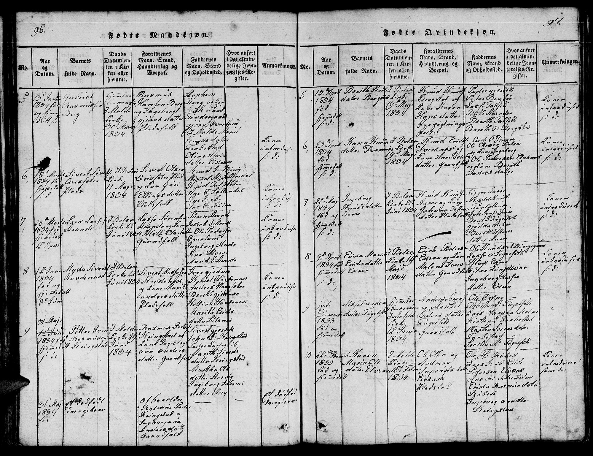 Ministerialprotokoller, klokkerbøker og fødselsregistre - Møre og Romsdal, AV/SAT-A-1454/555/L0665: Parish register (copy) no. 555C01, 1818-1868, p. 96-97