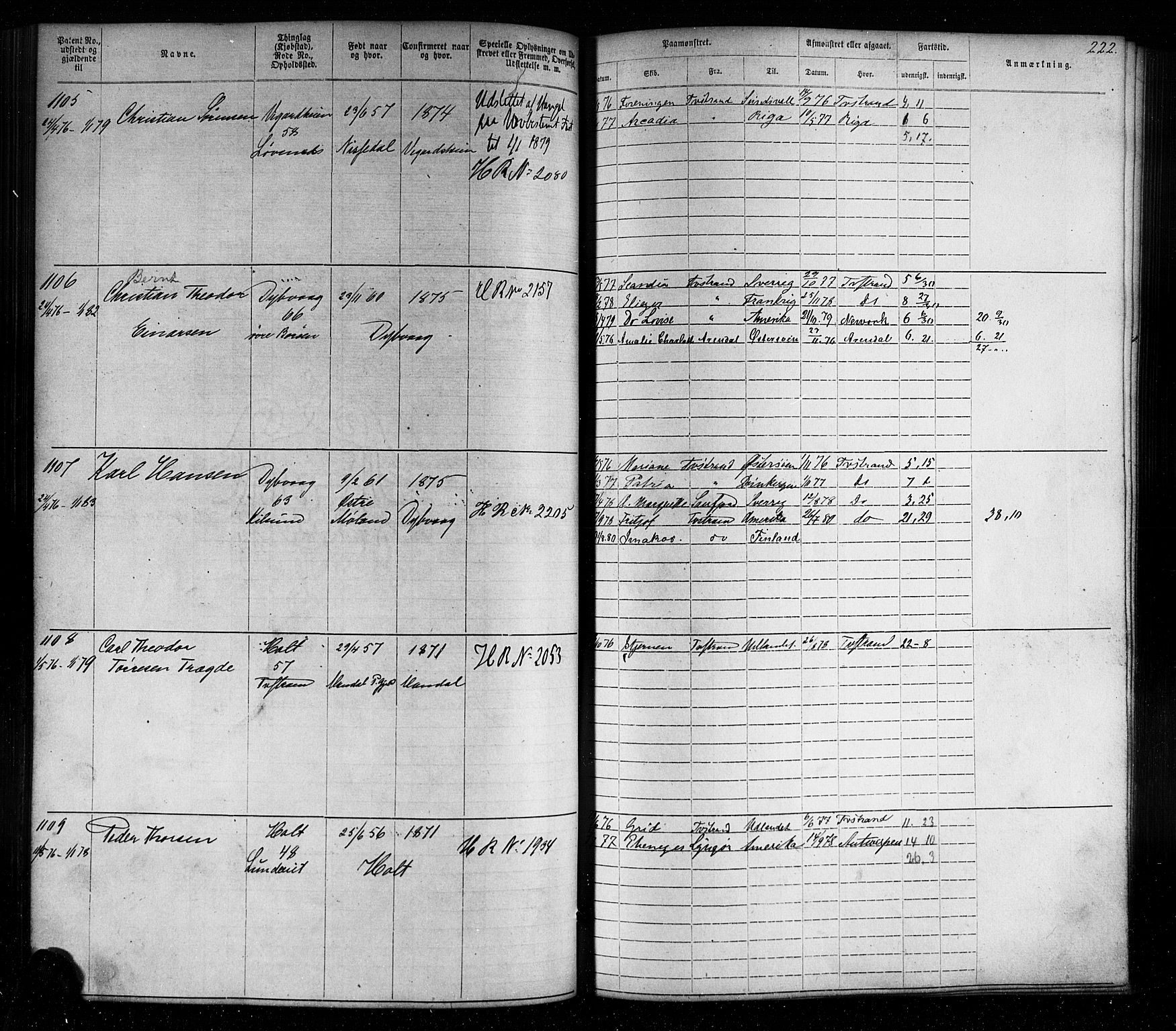 Tvedestrand mønstringskrets, SAK/2031-0011/F/Fa/L0003: Annotasjonsrulle nr 1-1905 med register, U-25, 1866-1886, p. 245