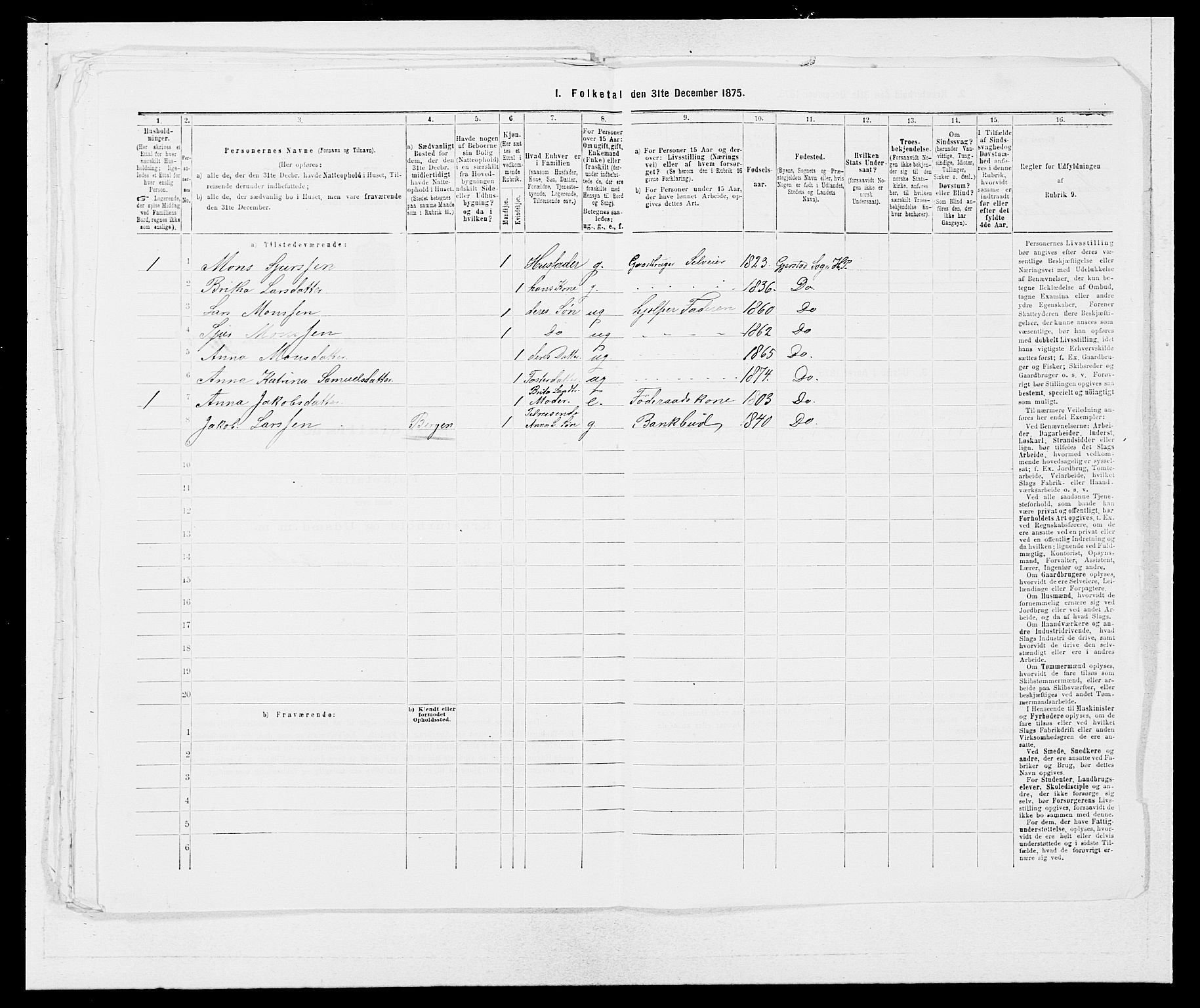 SAB, 1875 census for 1250P Haus, 1875, p. 391