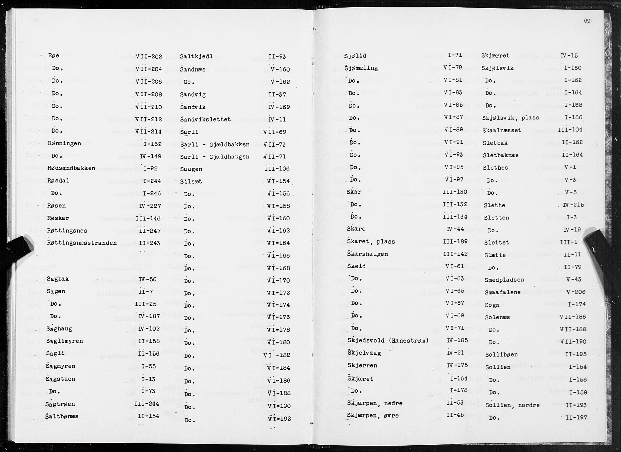 SAT, 1875 census for 1560P Tingvoll, 1875, p. 69