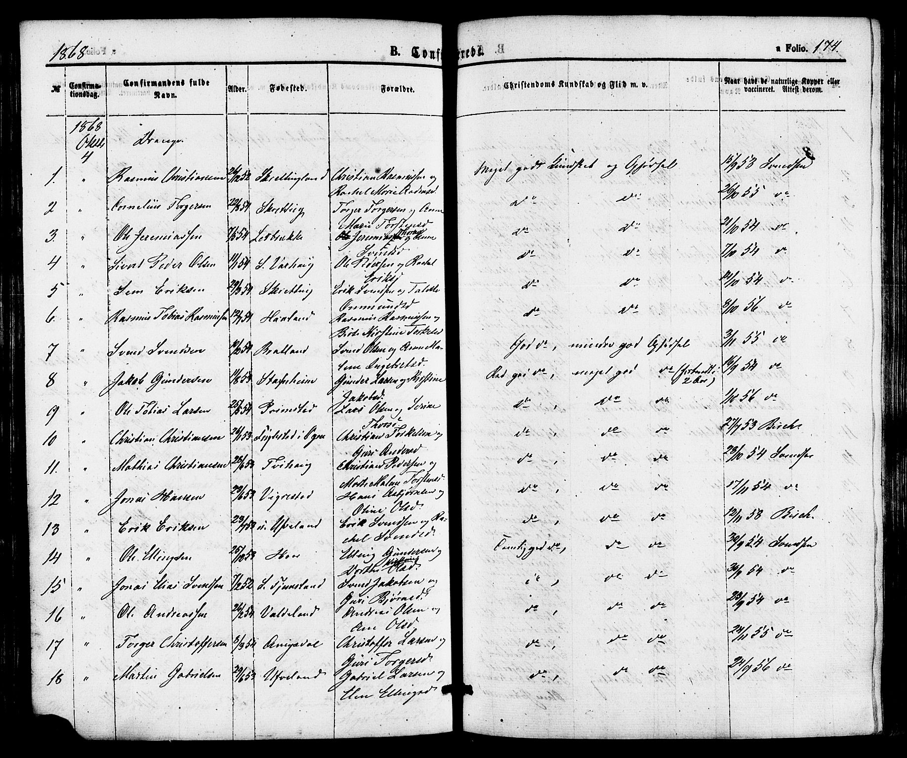 Hå sokneprestkontor, AV/SAST-A-101801/001/30BA/L0009: Parish register (official) no. A 8, 1855-1878, p. 174