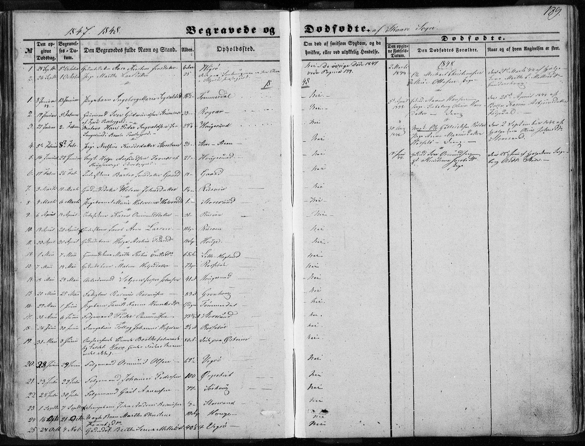 Torvastad sokneprestkontor, SAST/A -101857/H/Ha/Haa/L0009: Parish register (official) no. A 9, 1847-1856, p. 189