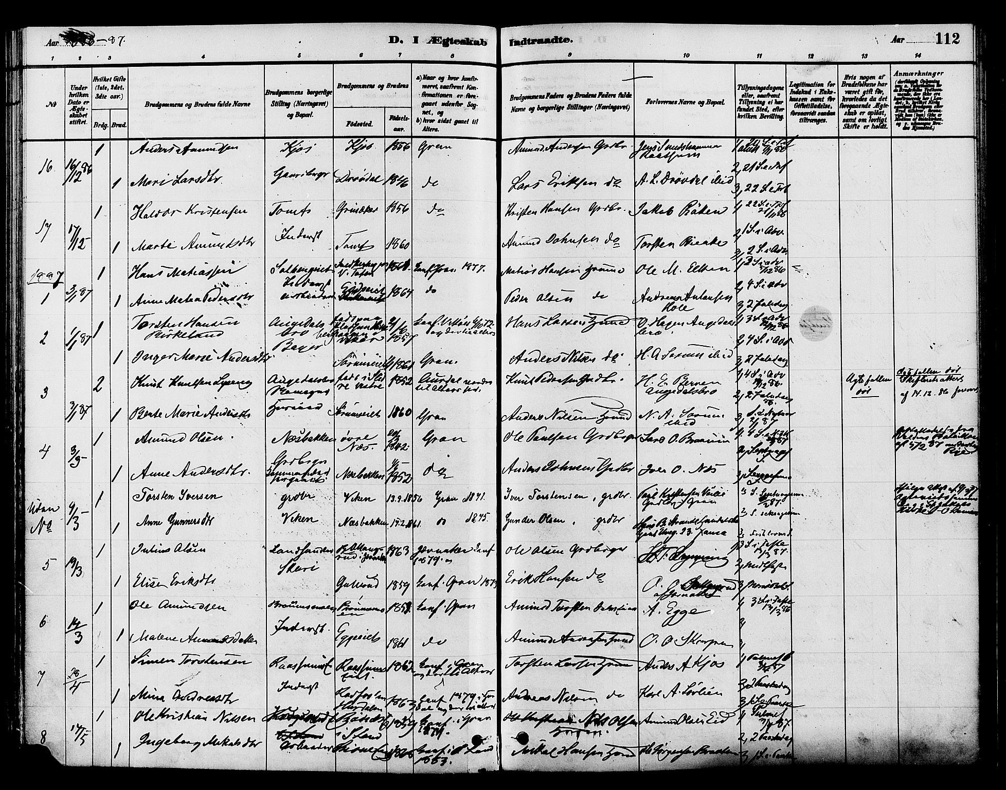 Gran prestekontor, SAH/PREST-112/H/Ha/Haa/L0015: Parish register (official) no. 15, 1880-1888, p. 112