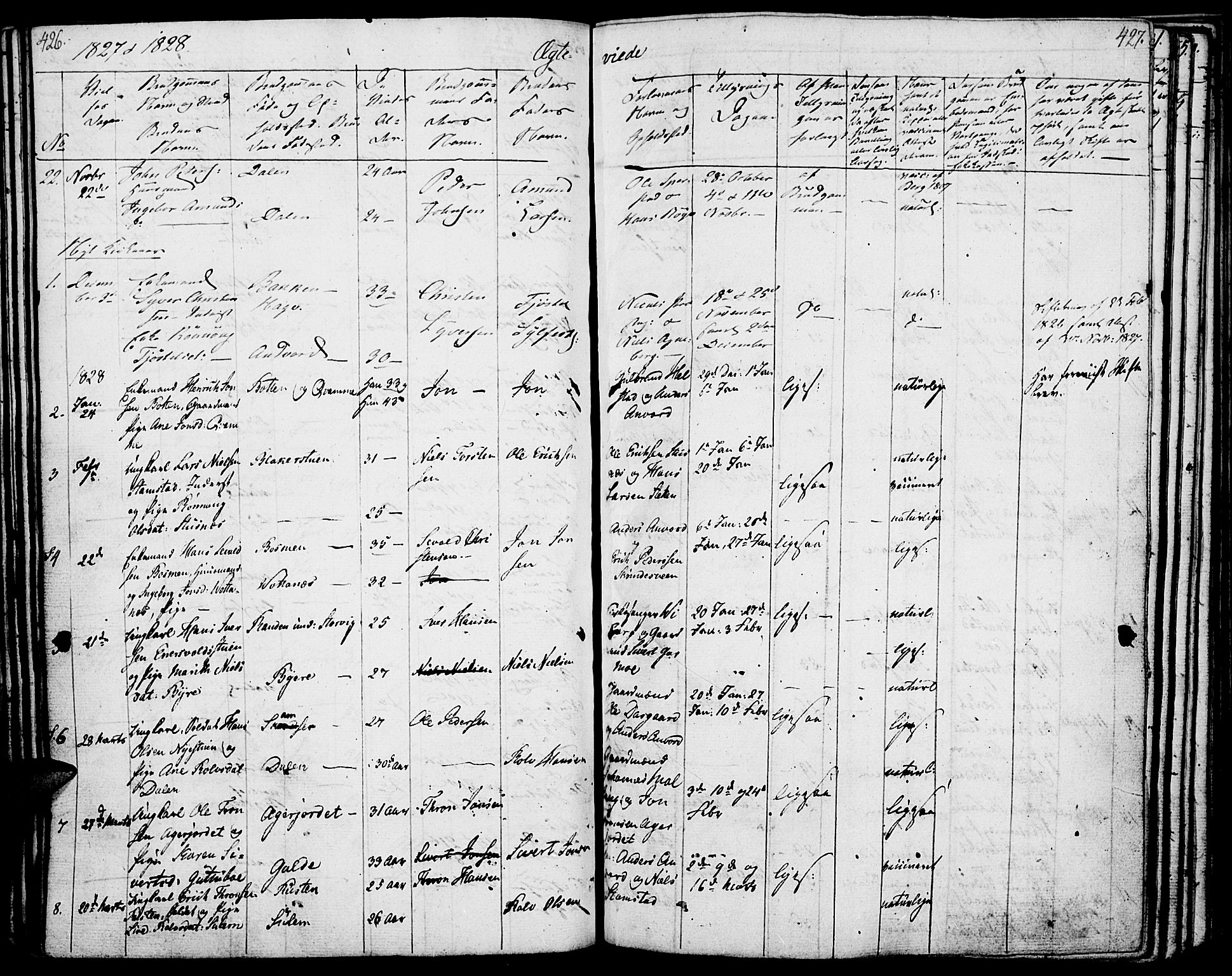Lom prestekontor, SAH/PREST-070/K/L0005: Parish register (official) no. 5, 1825-1837, p. 426-427
