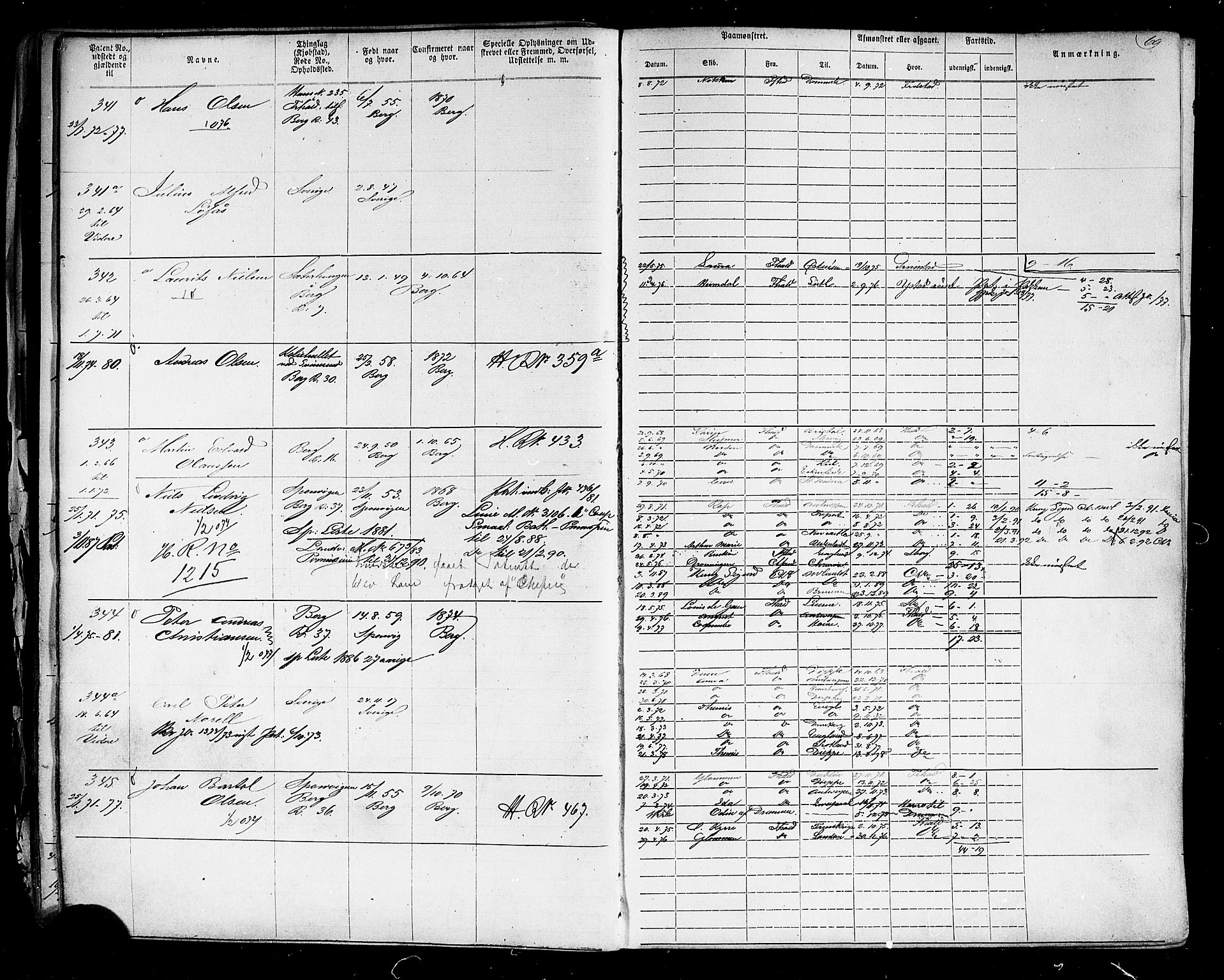 Halden mønstringskontor, AV/SAO-A-10569a/F/Fc/Fca/L0004: Annotasjonsrulle, 1868-1875, p. 73