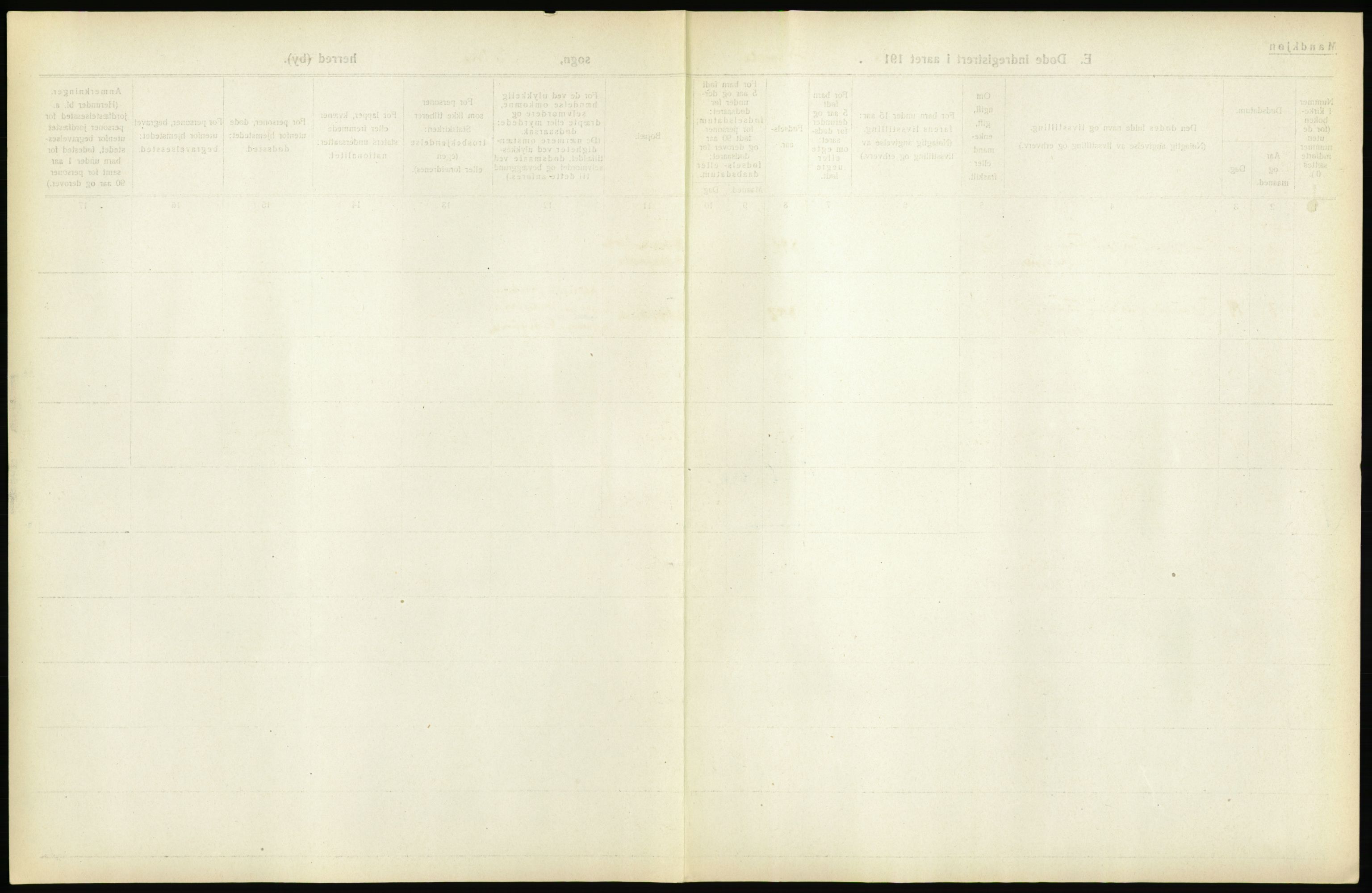 Statistisk sentralbyrå, Sosiodemografiske emner, Befolkning, RA/S-2228/D/Df/Dfb/Dfbh/L0036: Hordaland fylke: Døde., 1918, p. 33