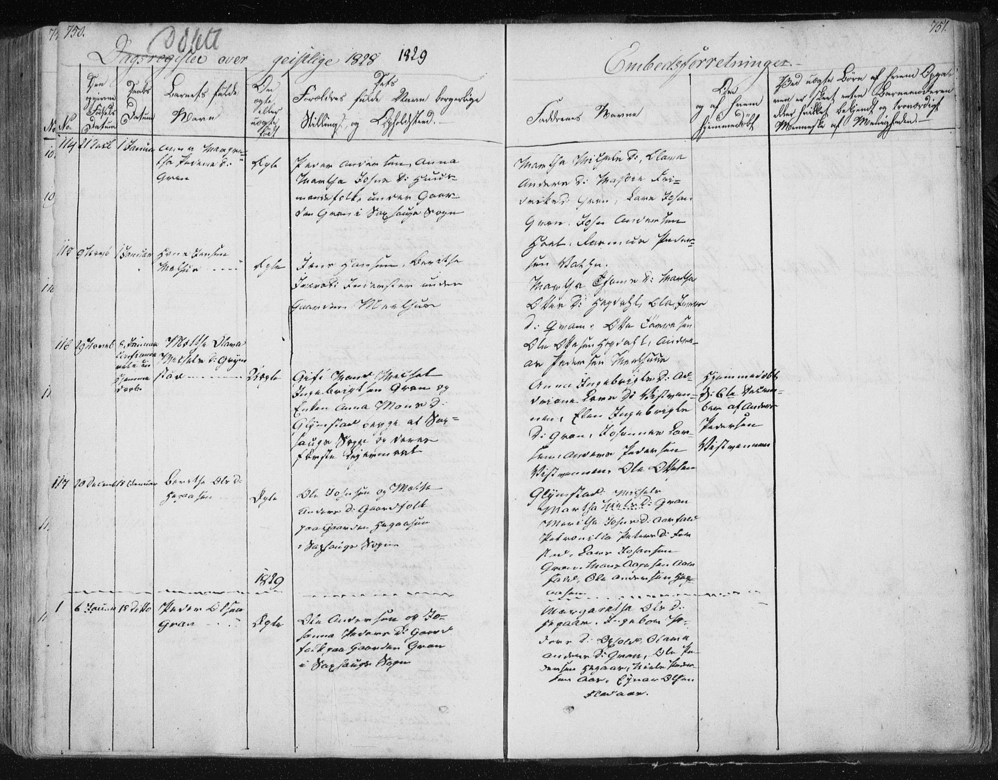 Ministerialprotokoller, klokkerbøker og fødselsregistre - Nord-Trøndelag, SAT/A-1458/730/L0276: Parish register (official) no. 730A05, 1822-1830, p. 750-751