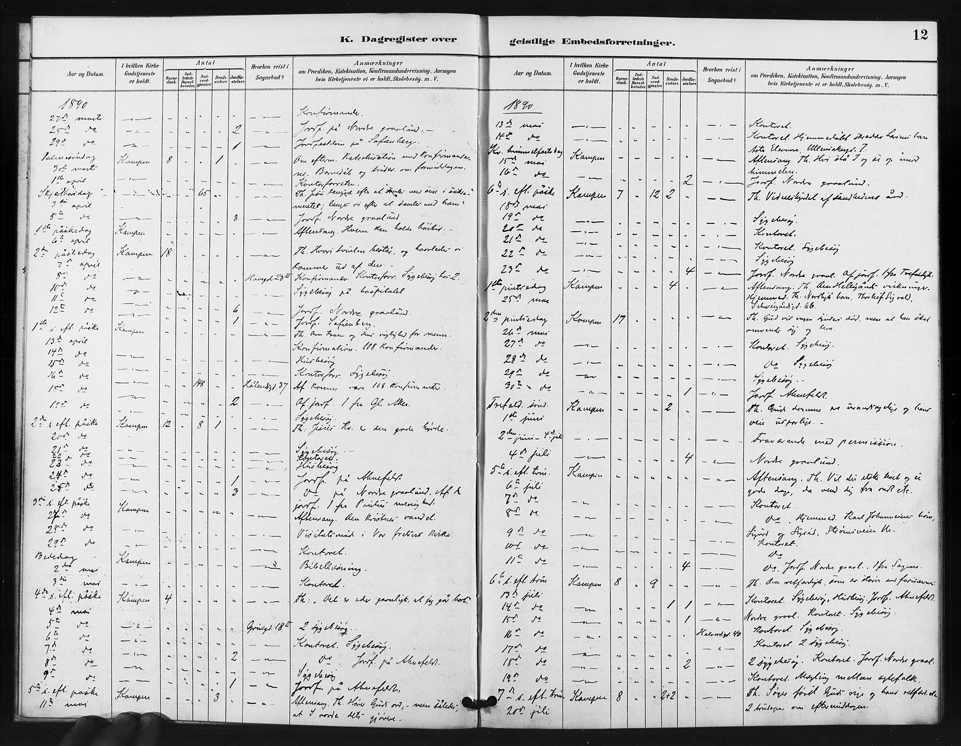 Kampen prestekontor Kirkebøker, AV/SAO-A-10853/I/Ib/L0001: Diary records no. 1, 1887-1900, p. 12