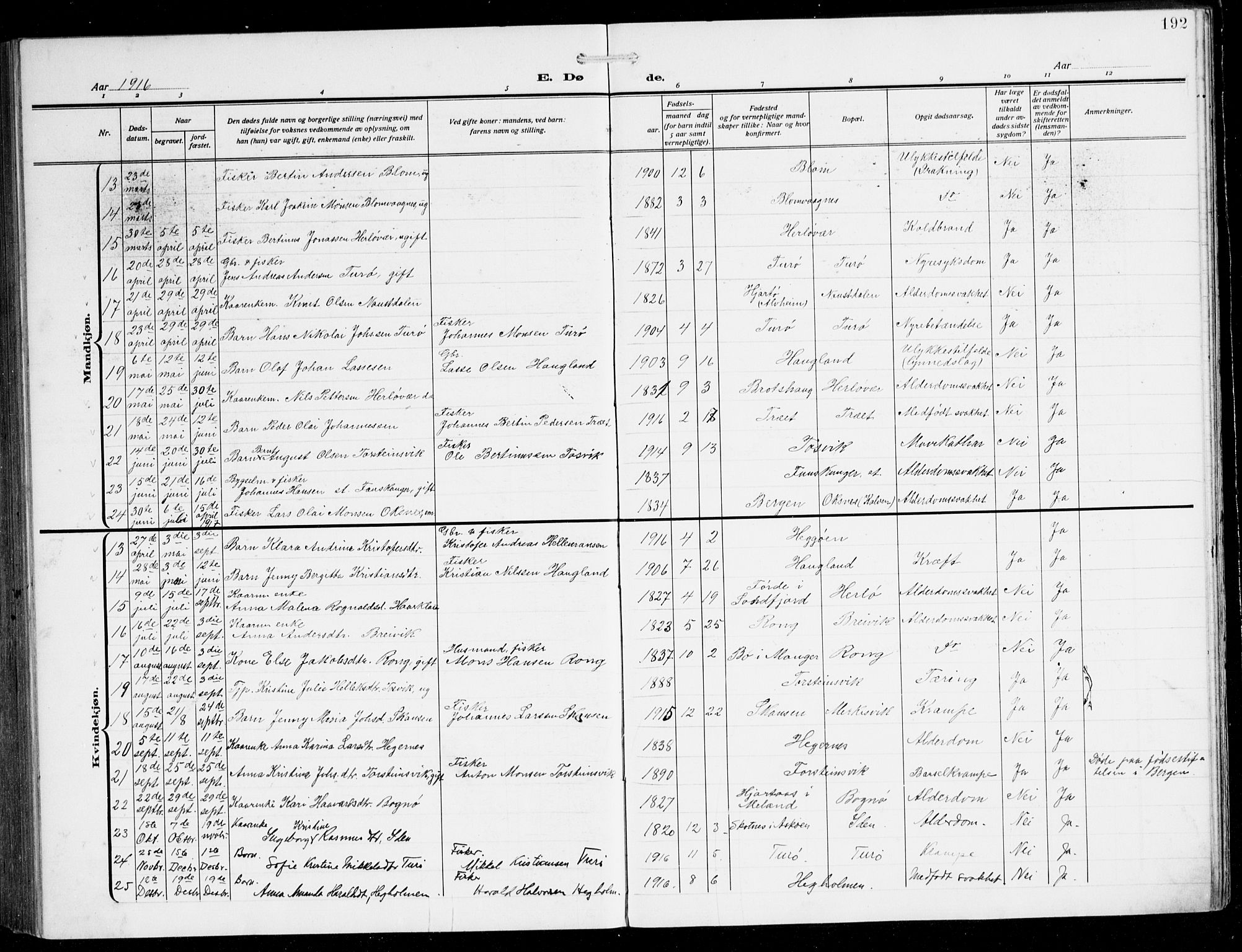 Herdla Sokneprestembete, AV/SAB-A-75701/H/Hab: Parish register (copy) no. C 2, 1913-1926, p. 192