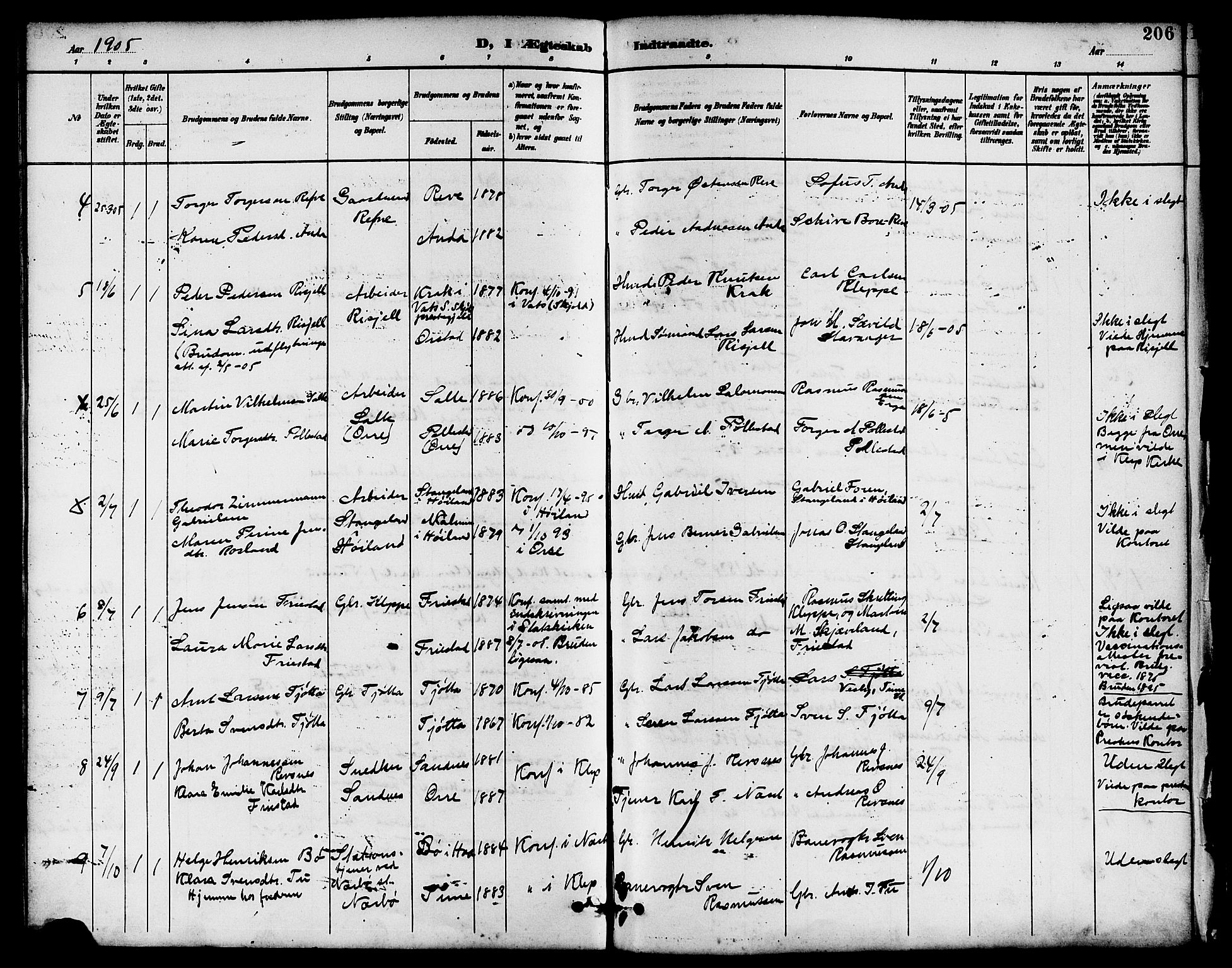 Klepp sokneprestkontor, SAST/A-101803/001/3/30BB/L0004: Parish register (copy) no. B 4, 1889-1914, p. 206