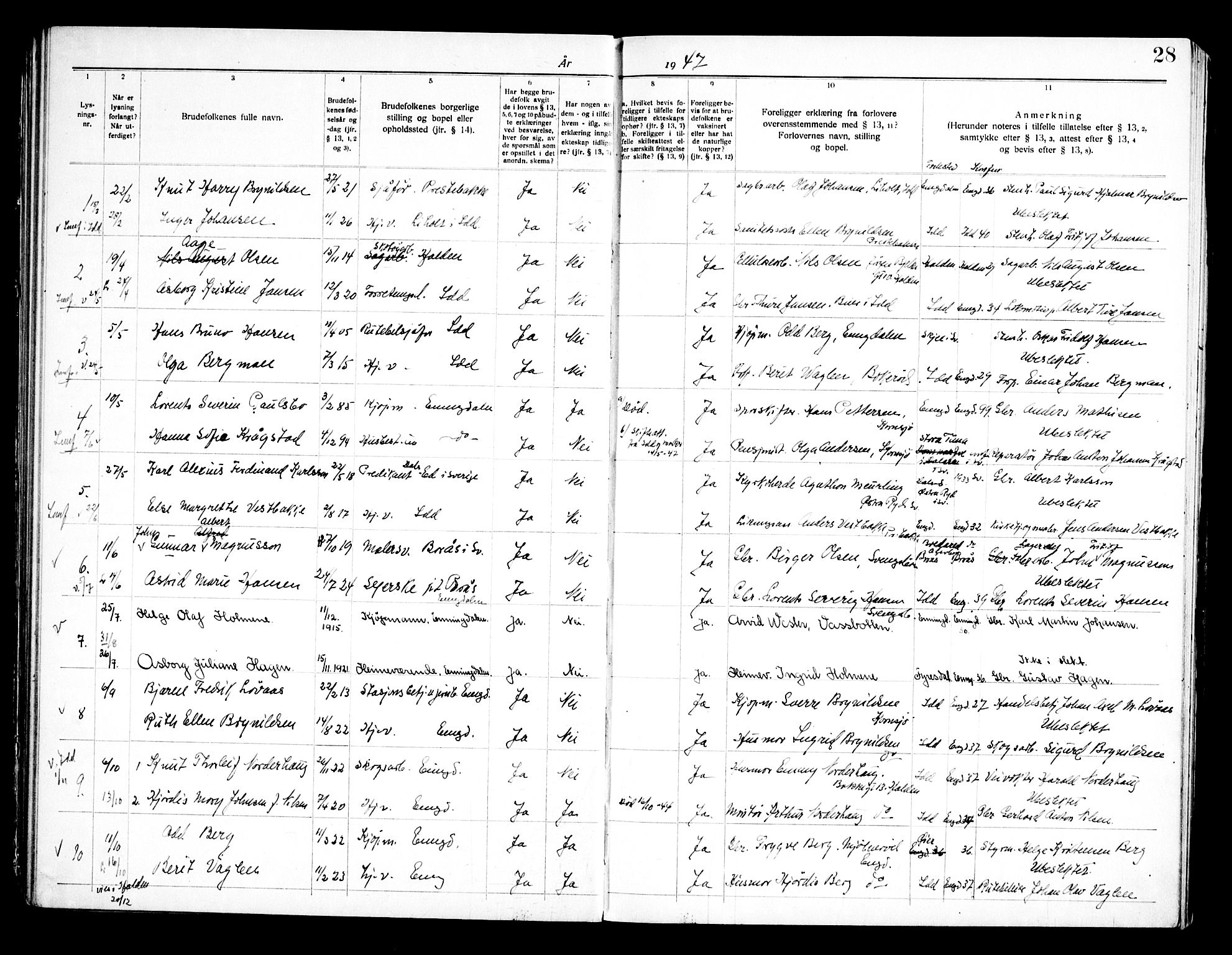 Idd prestekontor Kirkebøker, AV/SAO-A-10911/H/Hb/L0001: Banns register no. II 1, 1919-1972, p. 28