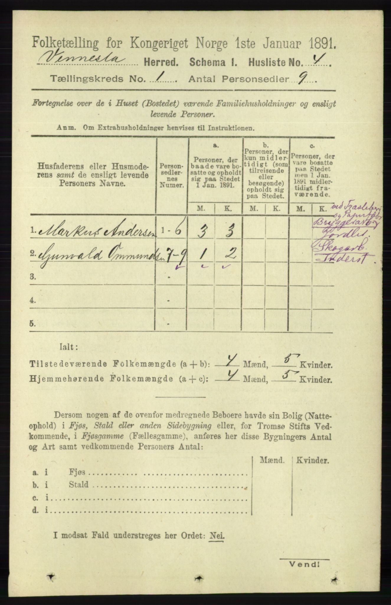 RA, 1891 census for 1014 Vennesla, 1891, p. 20