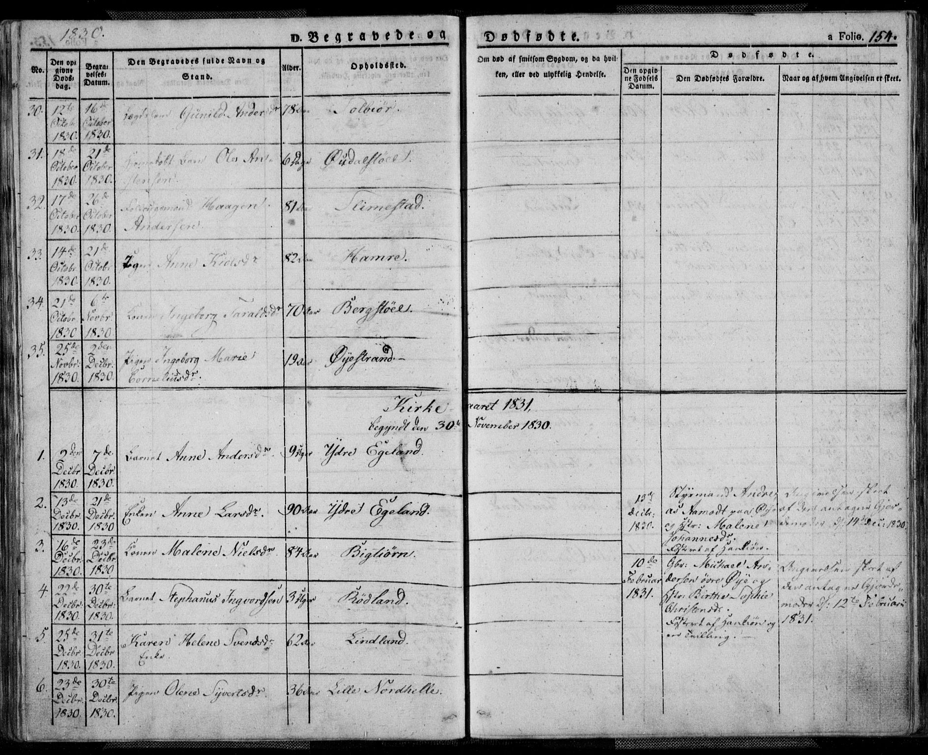 Kvinesdal sokneprestkontor, AV/SAK-1111-0026/F/Fa/Fab/L0004: Parish register (official) no. A 4, 1829-1843, p. 154