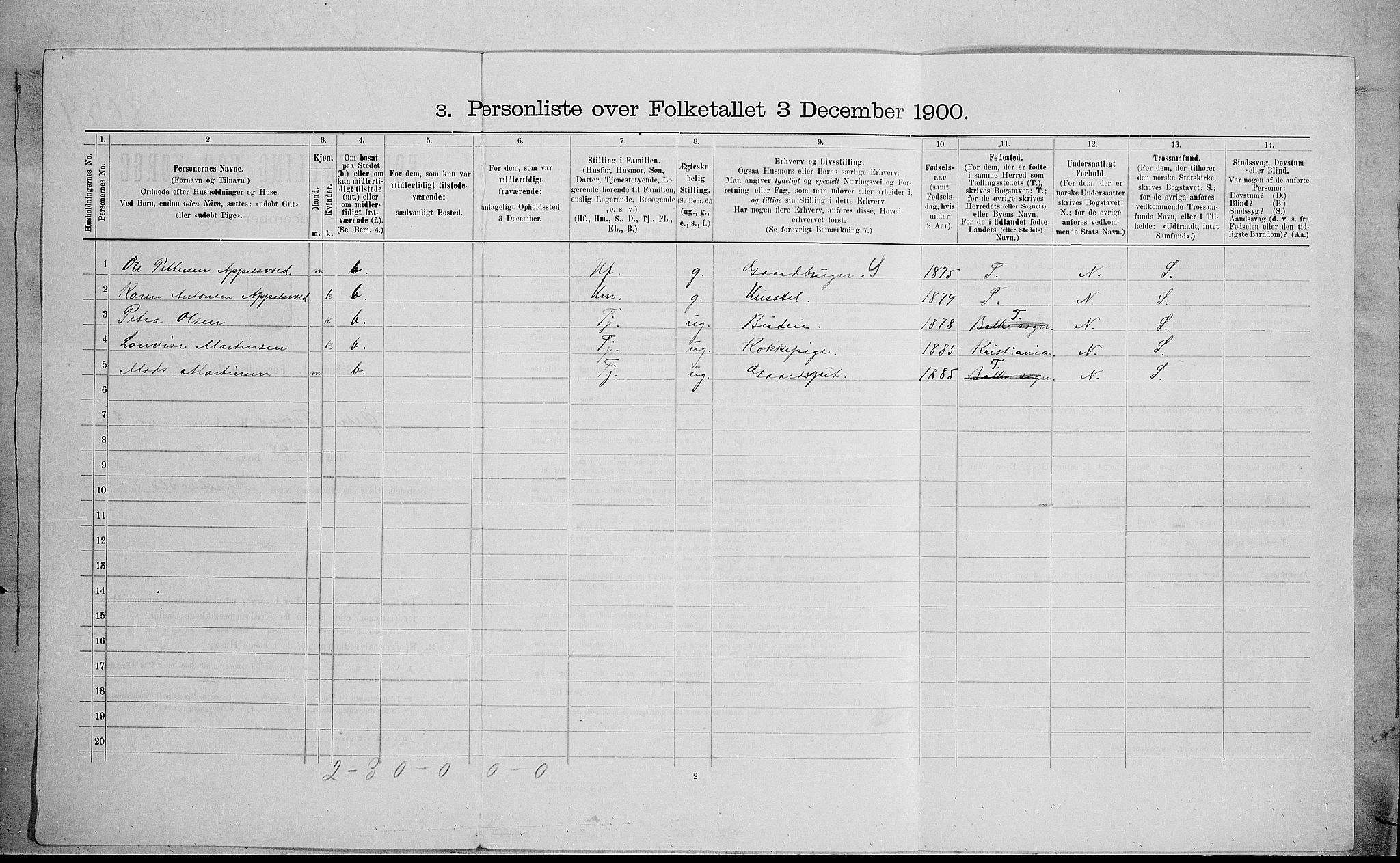 SAH, 1900 census for Østre Toten, 1900, p. 171