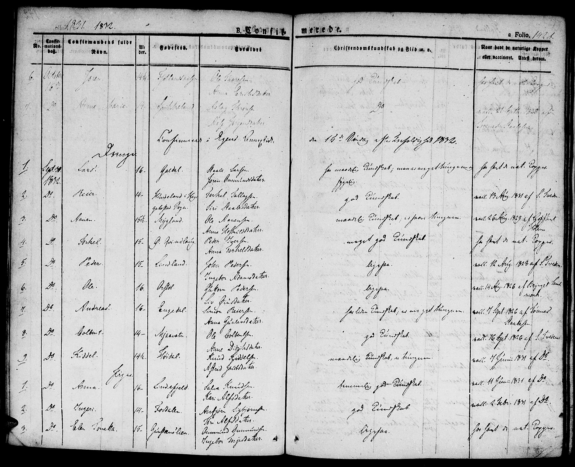 Hægebostad sokneprestkontor, AV/SAK-1111-0024/F/Fa/Faa/L0003: Parish register (official) no. A 3 /2, 1825-1840, p. 142b