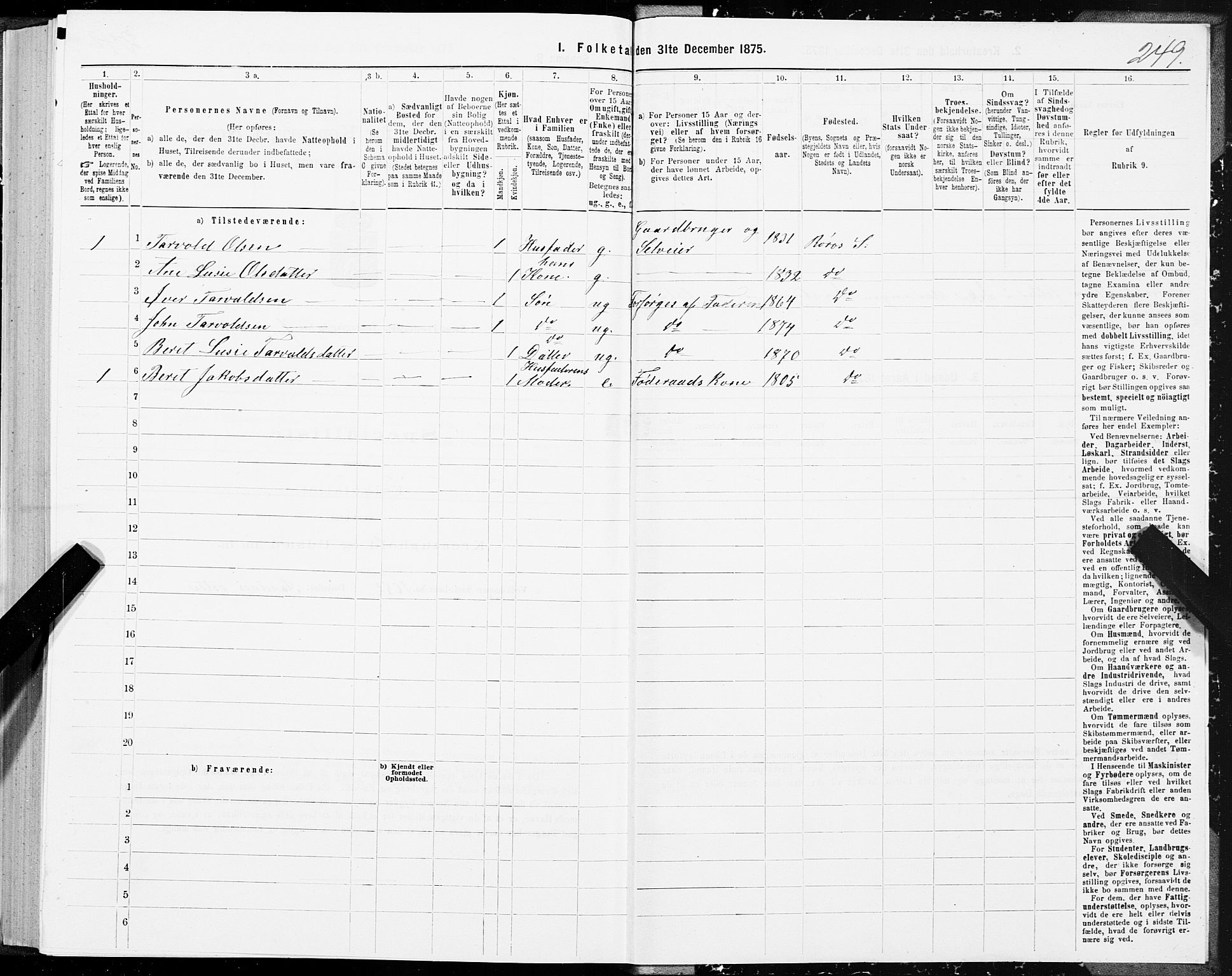 SAT, 1875 census for 1640P Røros, 1875, p. 4249